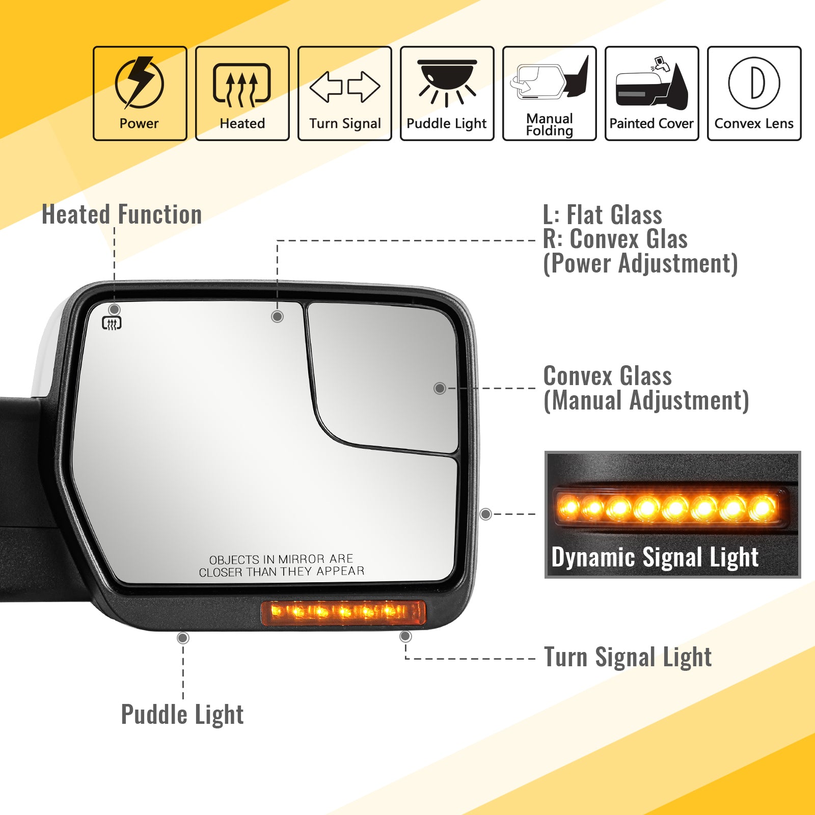 Sanooer 2004-2014 Ford F150 Pickup Truck Towing Mirror - Pair