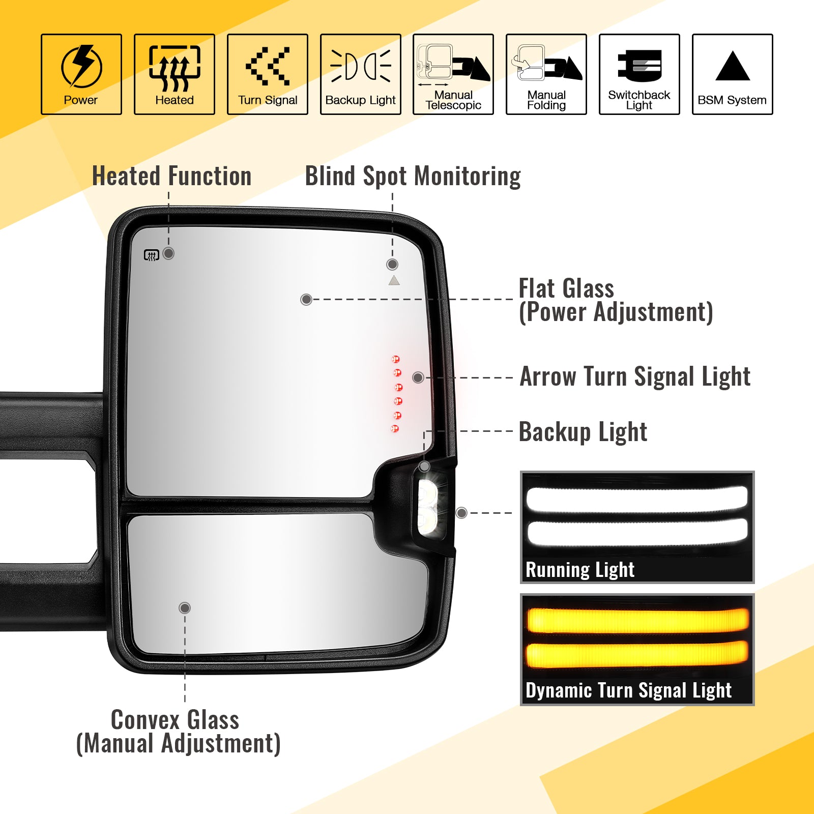 Towing Mirrors for 2007-2021 Toyota Tundra, Multifunction Pair Set