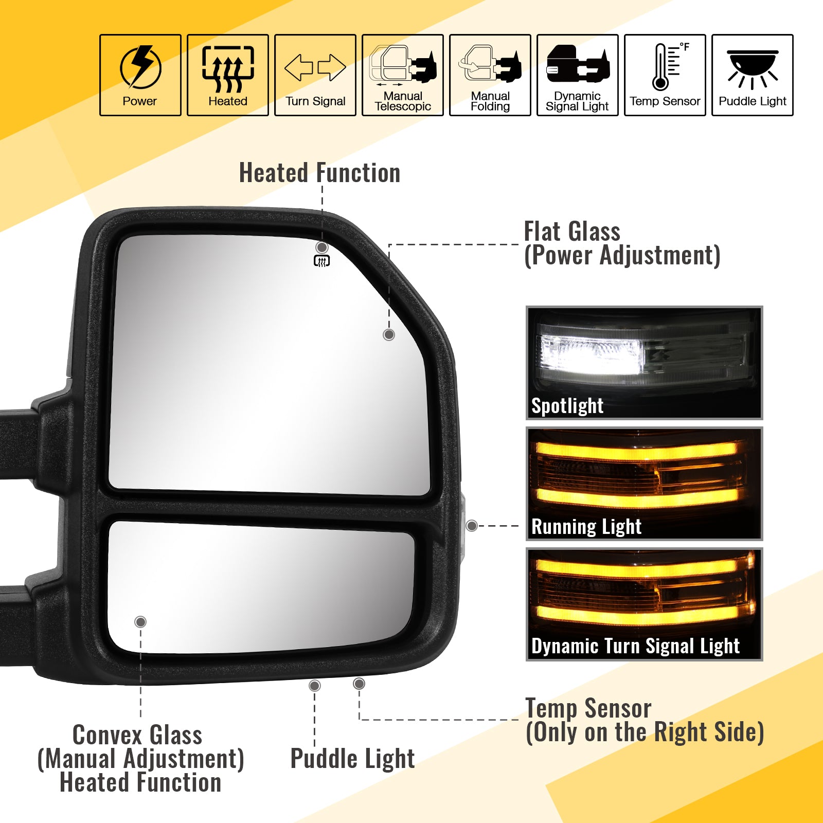 Sanooer 2015-2020 F150 Ford Towing Mirror - Presale