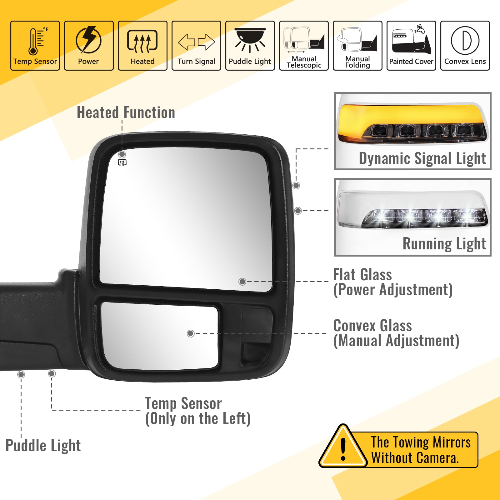 Sanooer Tow Mirrors for 2009-2018 Dodge Ram 1500 2500 3500 & 2019-2024 Ram 1500 Classic