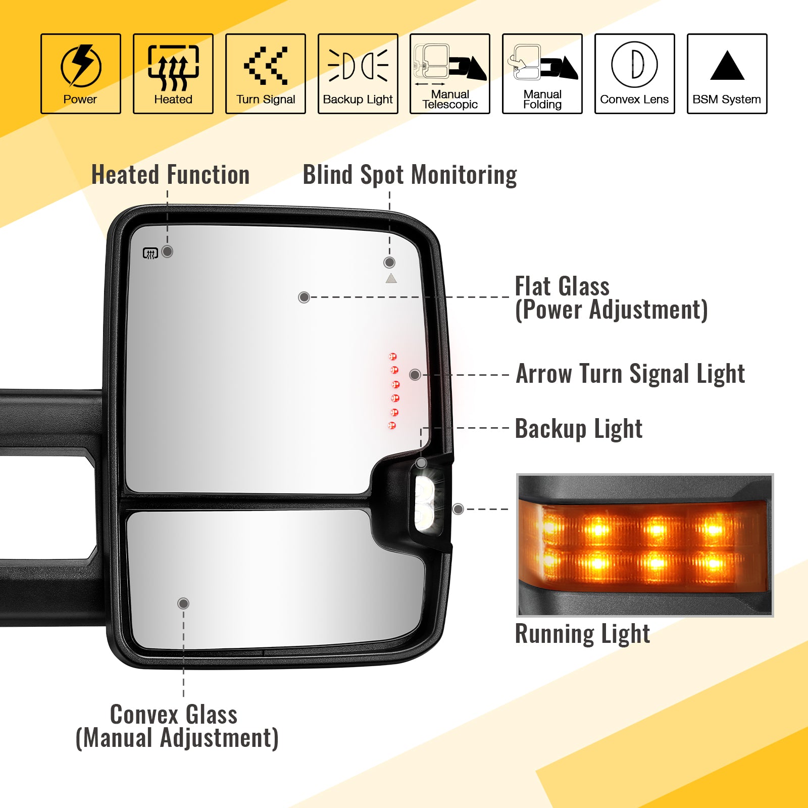 Towing Mirrors for Tundra 2007-2021 Multifunction Pair Set (Arrow Signal Light) Yellow Lens