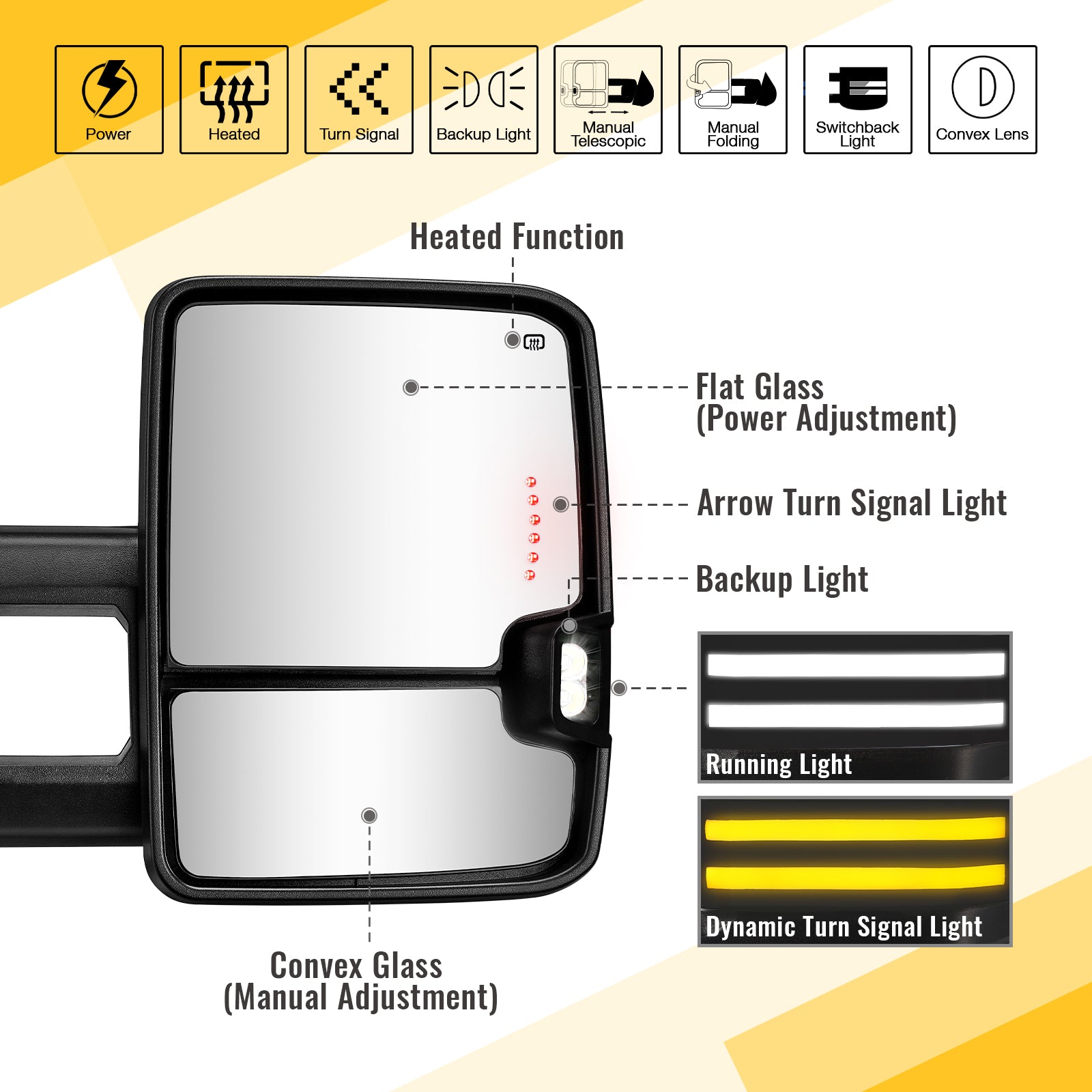 Sanooer Design Custom Extendable Telescopic Towing Mirror for 2007 New body - 2013 Chevy Silverado GMC Sierra etc