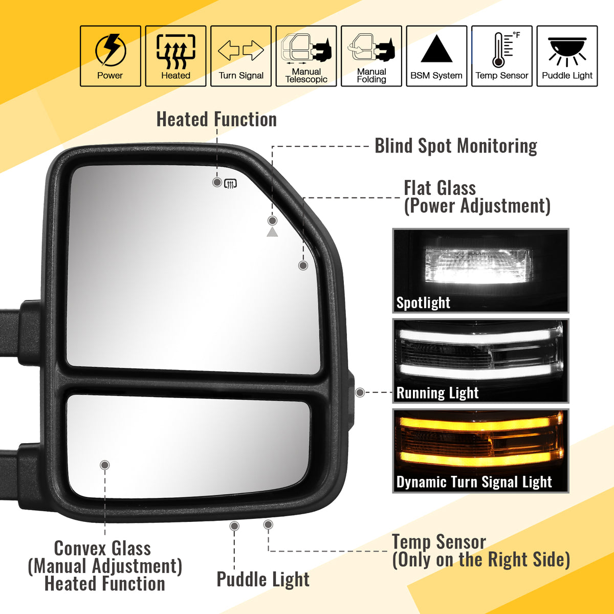 Sanooer Tow Mirrors for 2021-2026 Ford F150, 2023-2026 F250 F350 F450 - Heated Adjustable LED Signal