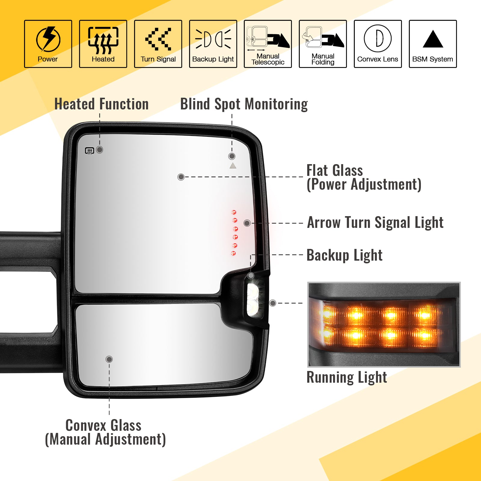 Towing Mirrors for 2007-2021 Toyota Tundra, Multifunction Pair Set Smoke Lens
