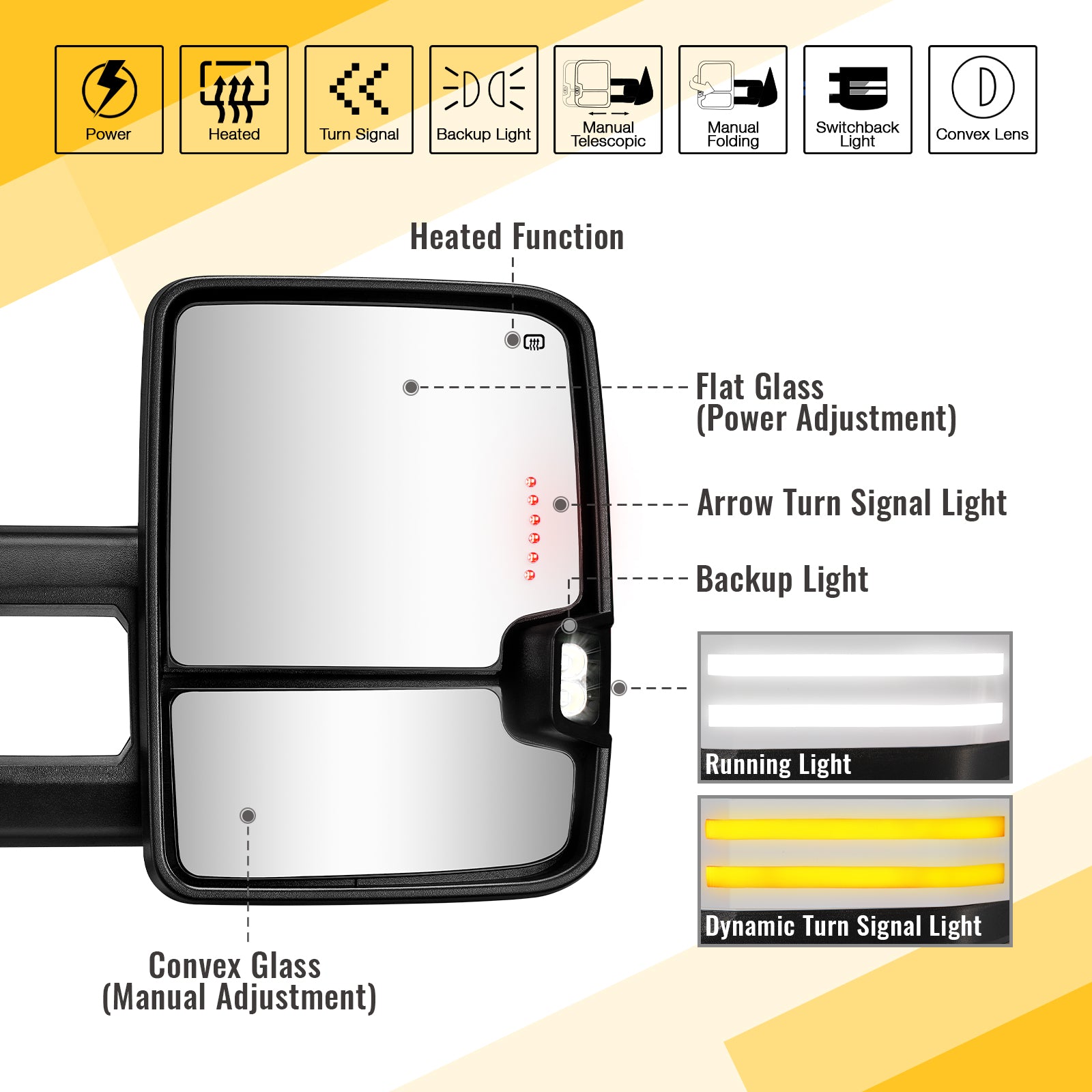 Sanooer New Color Towing Mirrors for 2003-2007 Chevy Silverado GMC Sierra Yukon Cadillac Escalade etc.