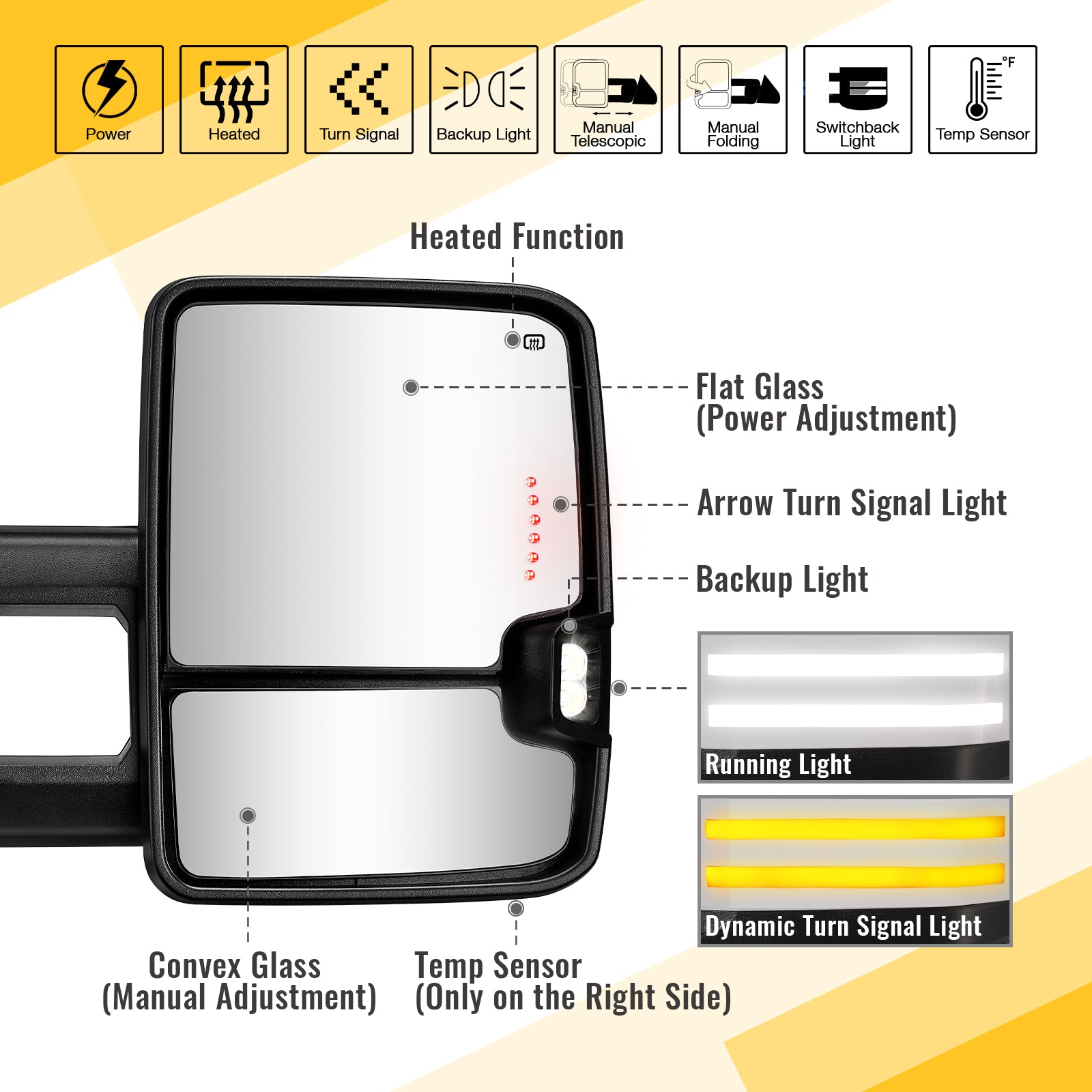 Sanooer Design Custom Extendable Telescopic Towing Mirror for 2014 - 2019 CHEVY Silverado GMC Sierra etc.