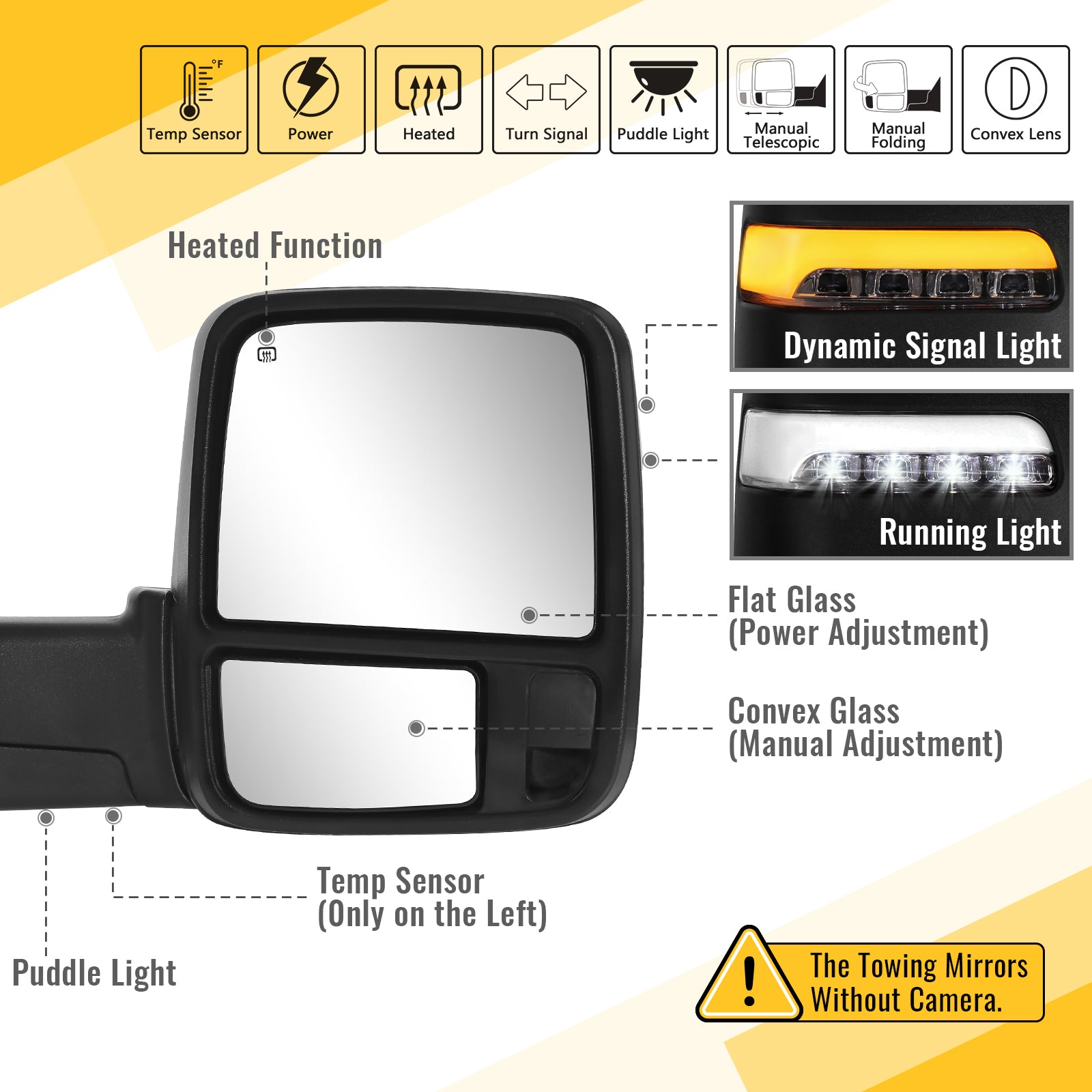 Sanooer Tow Mirrors for 2009-2018 Dodge Ram 1500 2500 3500 & 2019-2024 Ram 1500 Classic