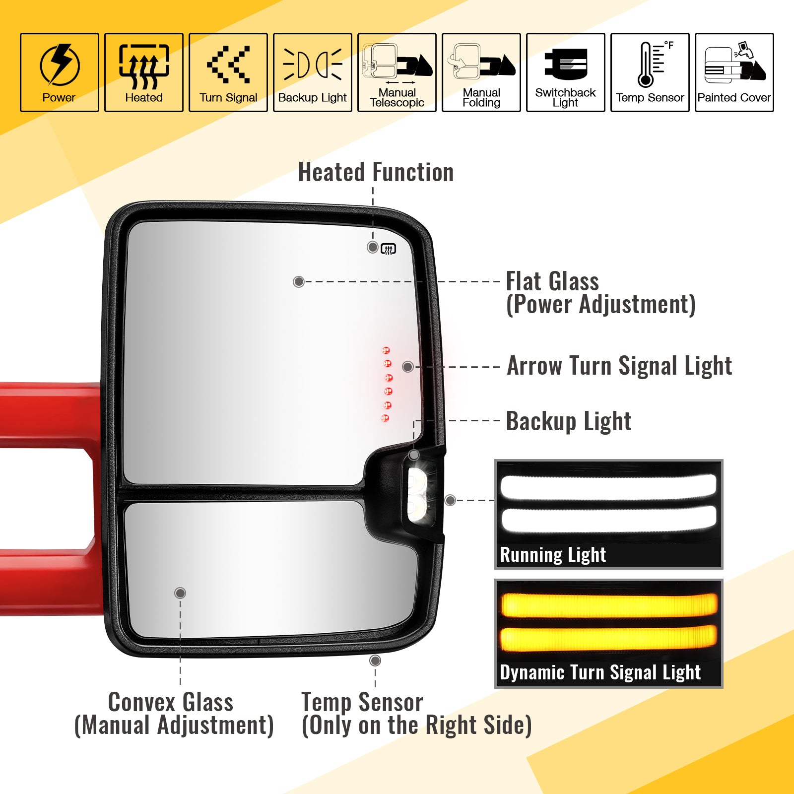 Sanooer 2014-2019 Chevy Silverado GMC Sierra Towing Mirror - Full Painted Style