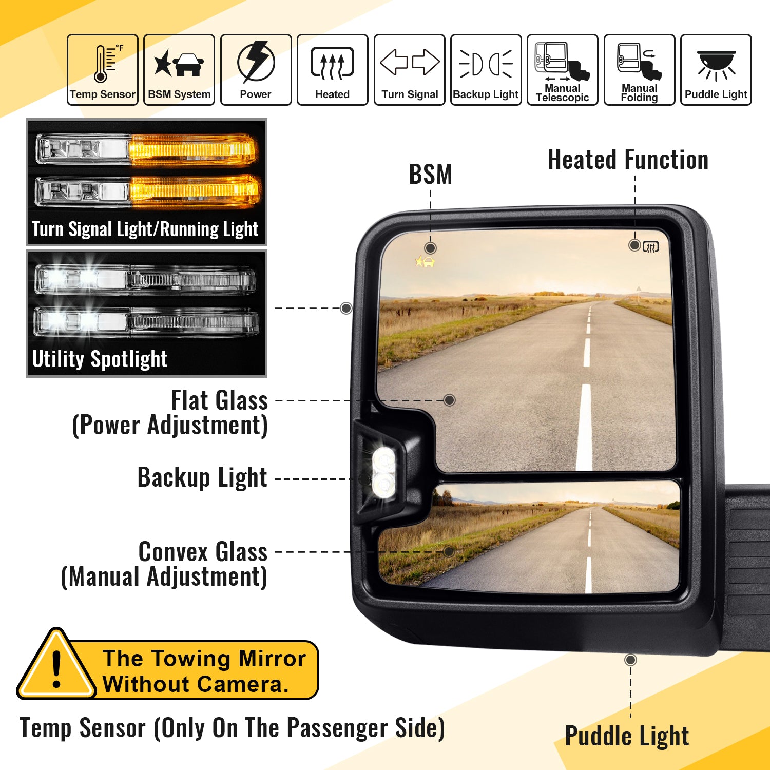 Sanooer 2020-2025 Chevy Silverado GMC Sierra 2500/3500HD Towing Mirror