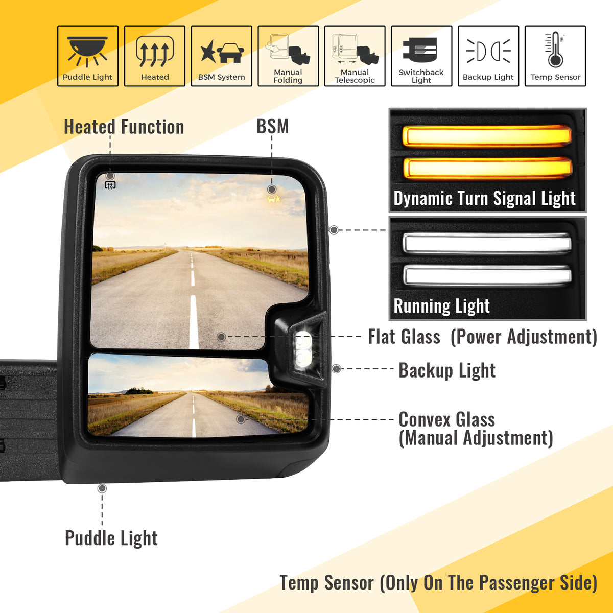 Sanooer Tow Mirror for 2019-2026 Chevy Silverado 1500 - Extendable Telescopic Multifunctional Pair Set