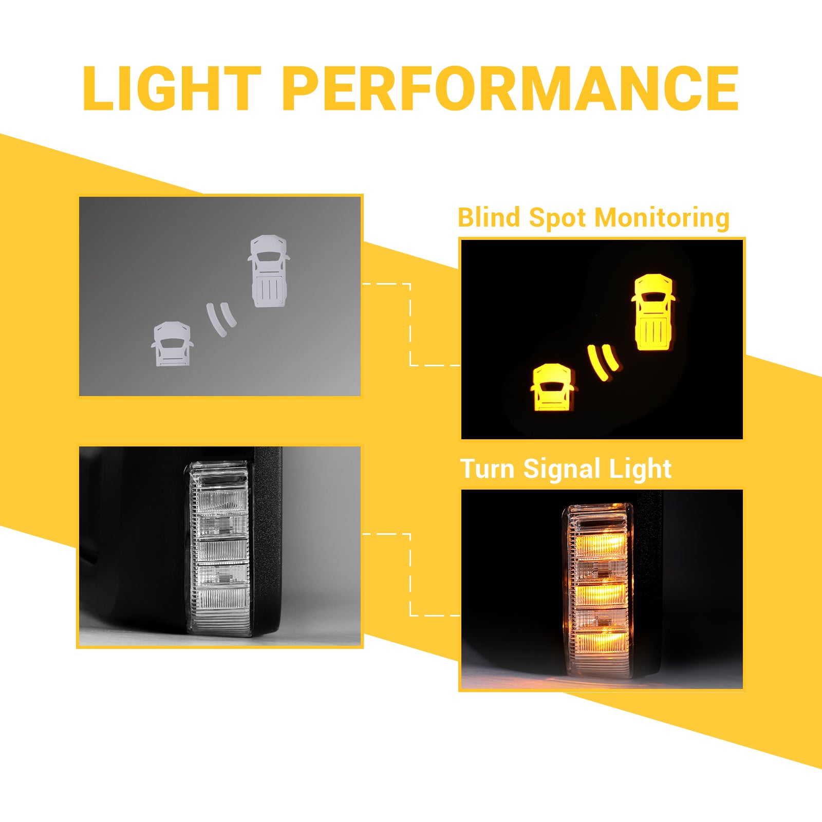 Sanooer 2021-2025 Ford F150 Side Mirror