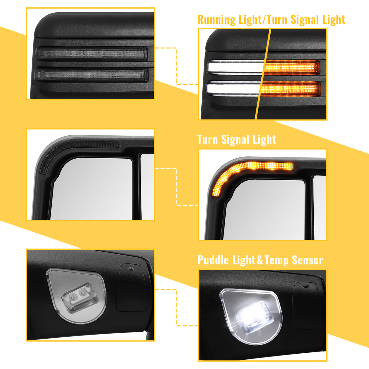 Sanooer Switchback Tow Mirrors for 2019-2022 Dodge Ram 2500 3500 - Explore Multiple Configurations