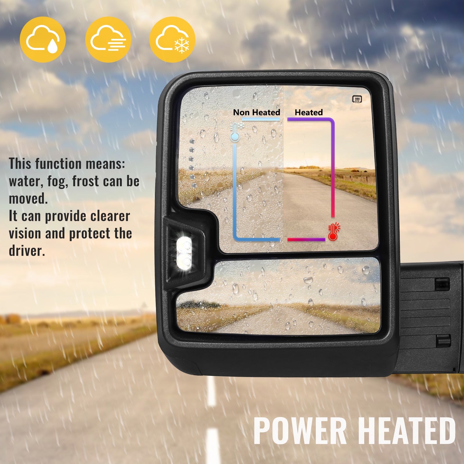 Sanooer 2007-2013 Chevy Silverado GMC Sierra Towing Mirror