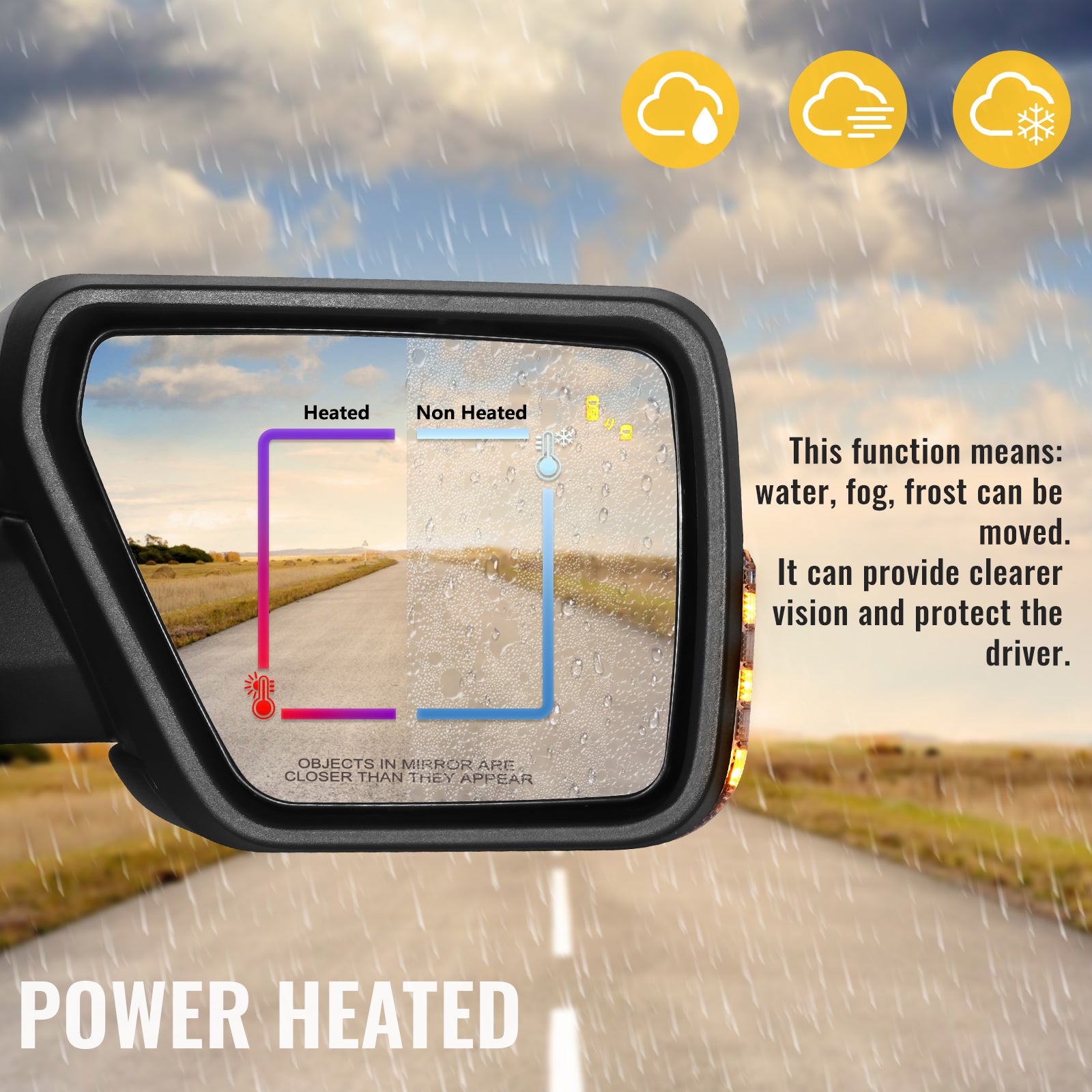 Sanooer 2021-2025 Ford F150 Side Mirror