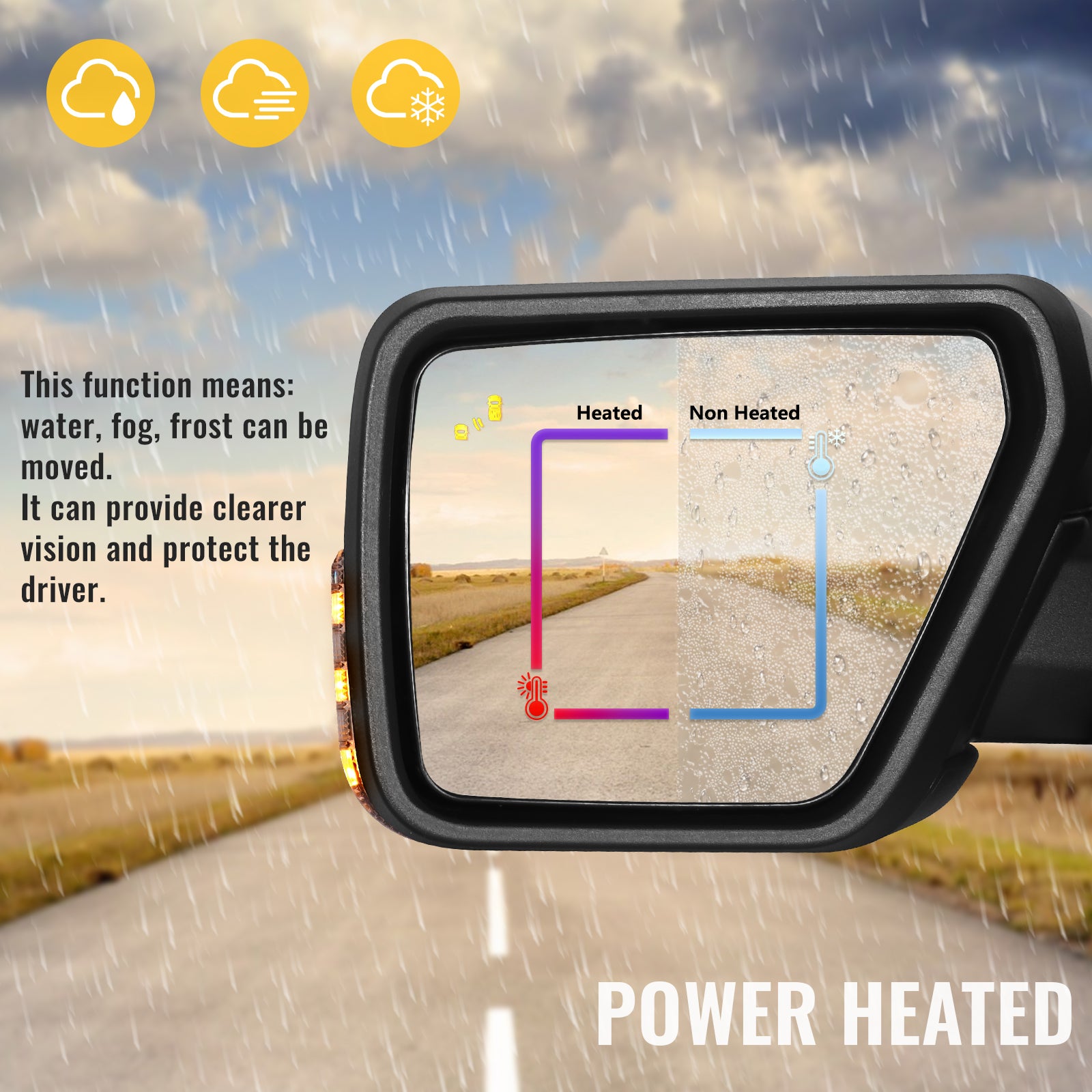 Sanooer 2021-2025 Ford F150 Side Mirror