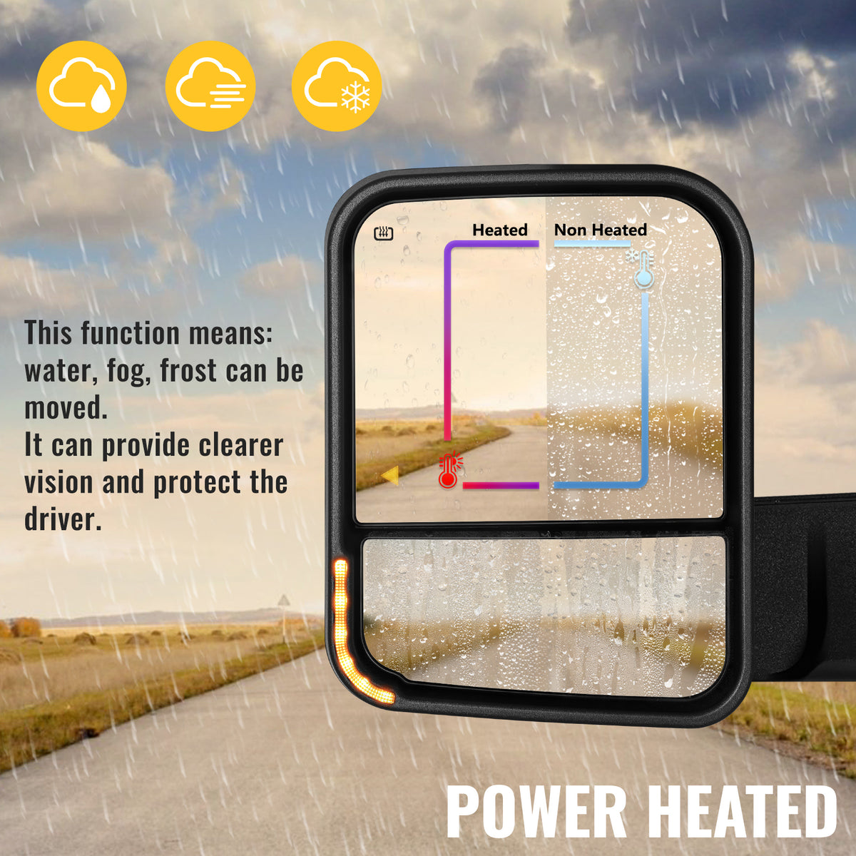Sanooer Switchback Tow Mirrors for 2019-2022 Dodge Ram 2500 3500 - Explore Multiple Configurations