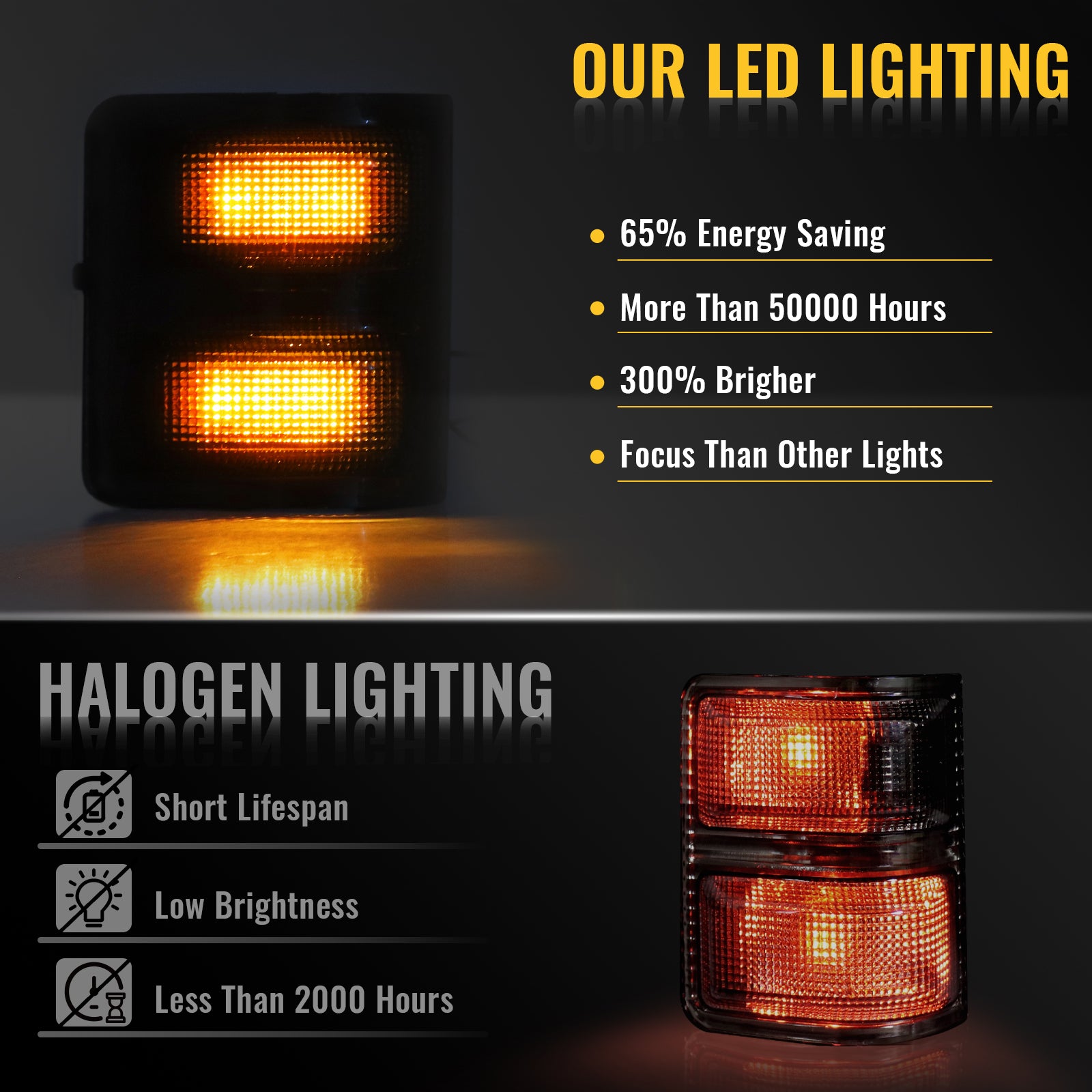 Sanooer LED Side Mirror Lens Marker Lights Turn Signal Lamp Running Light for F250 F350 F450 F550 Super Duty 2008-2016