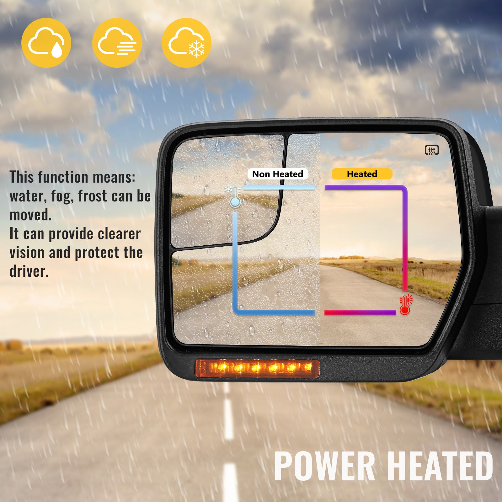 Sanooer 2004-2014 Ford F150 Pickup Truck Towing Mirror - Pair