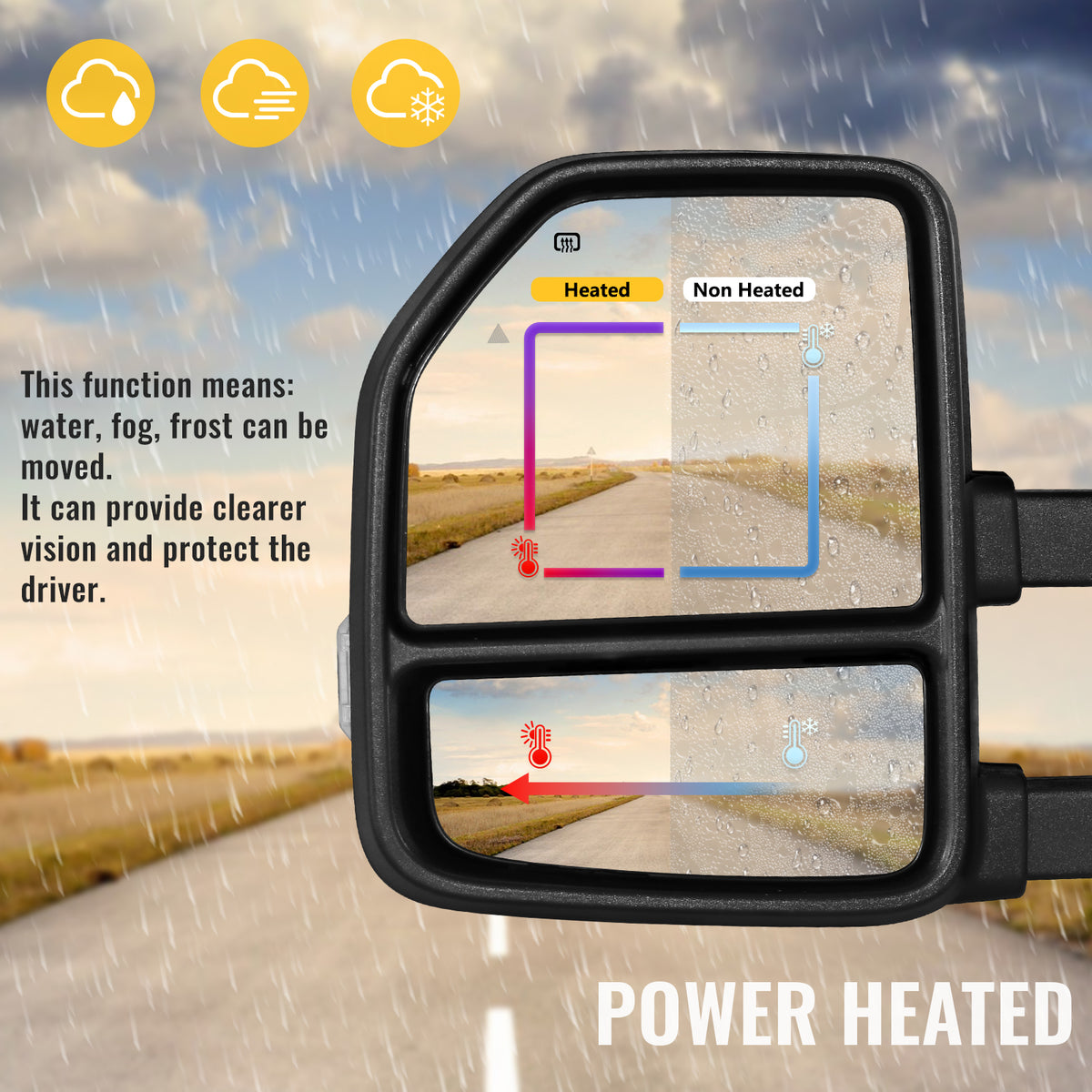Sanooer Tow Mirrors for 2021-2026 Ford F150, 2023-2026 F250 F350 F450 - Heated Adjustable LED Signal