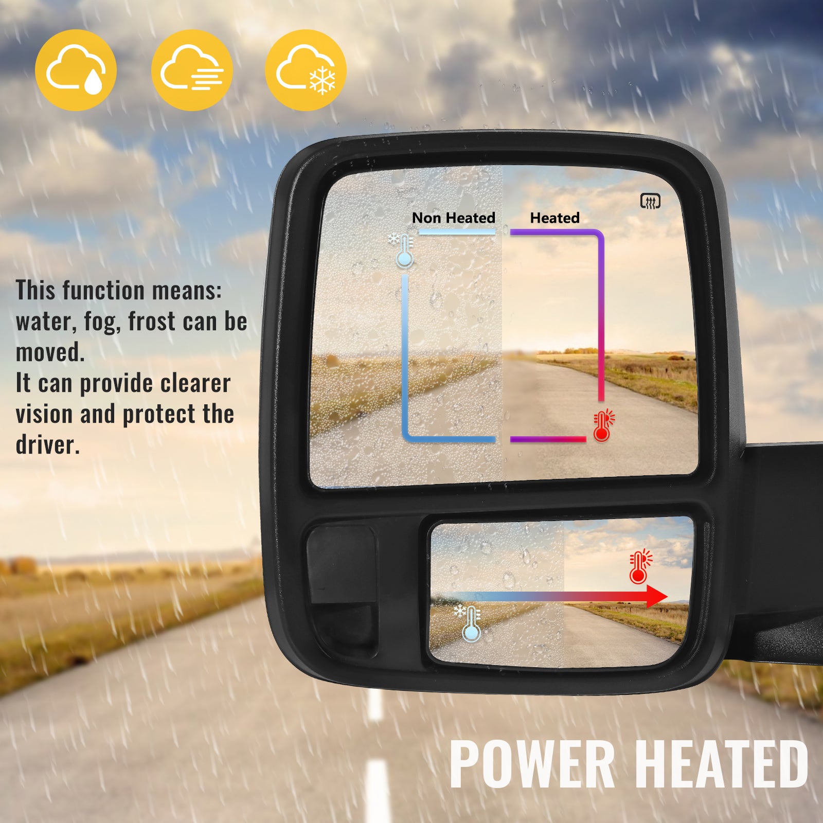 Sanooer Tow Mirrors for 2009-2018 Dodge Ram 1500 2500 3500 & 2019-2024 Ram 1500 Classic
