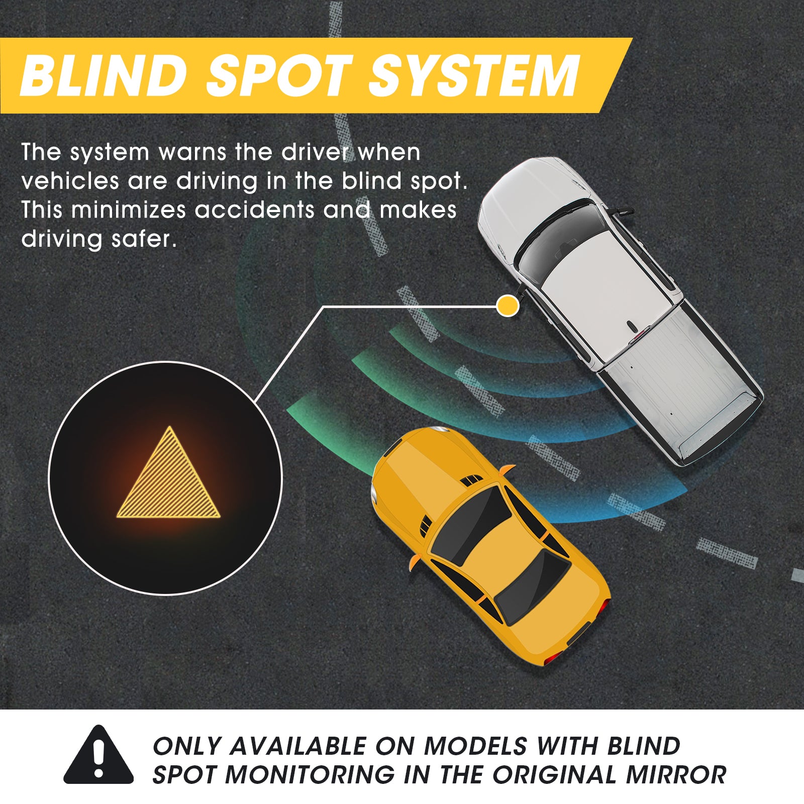 Sanooer 2021-2025 Ford F150 F250 Towing Mirrors - Presale