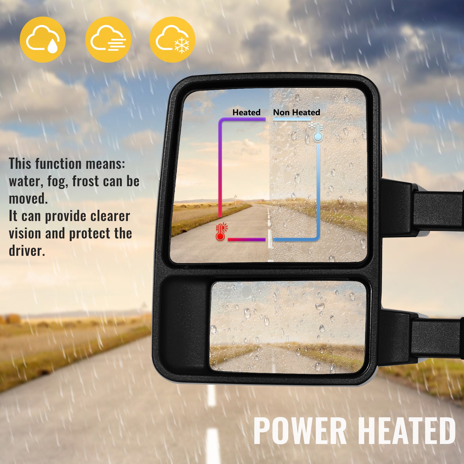 Sanooer 1999-2016 F250 F350 F450 F550 Super Duty Truck Towing Mirrors-Smoke Lens
