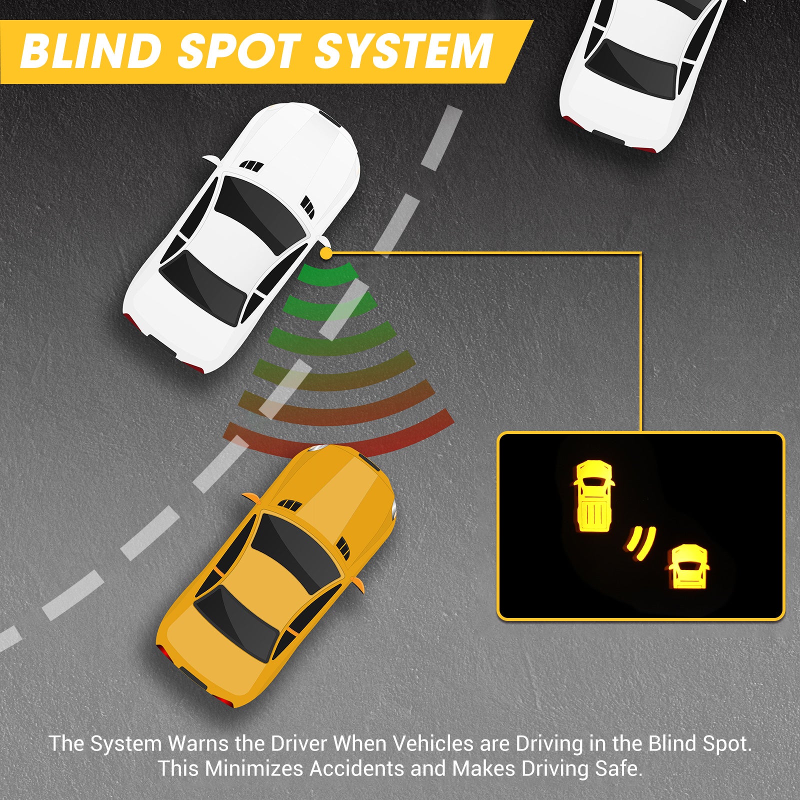 Sanooer 2021-2025 Ford F150 Side Mirror