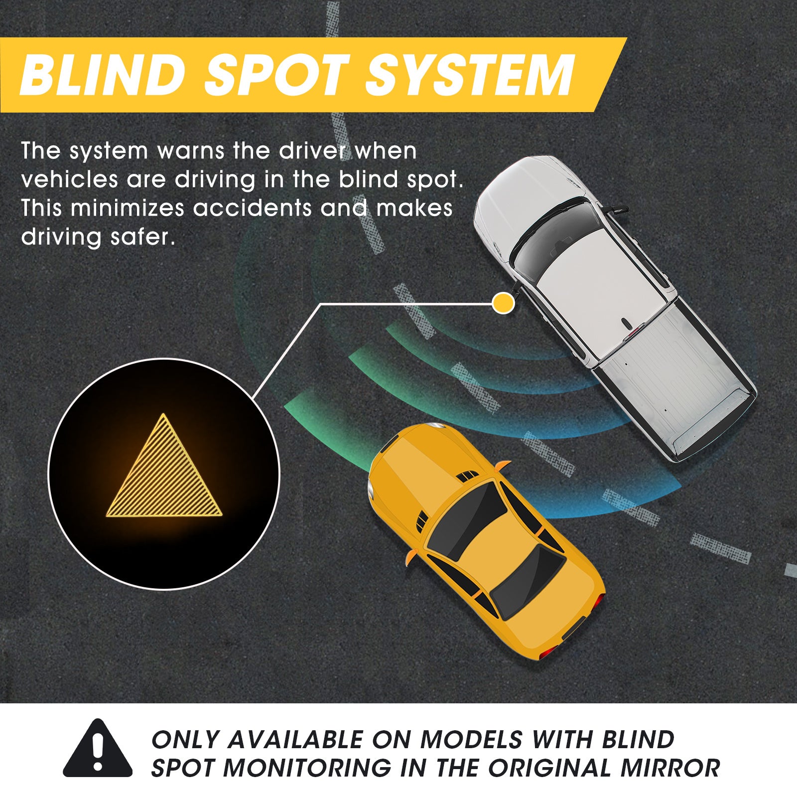 Sanooer 2007-2021 Toyota Tundra Towing Mirrors - Multifunction Pair Set