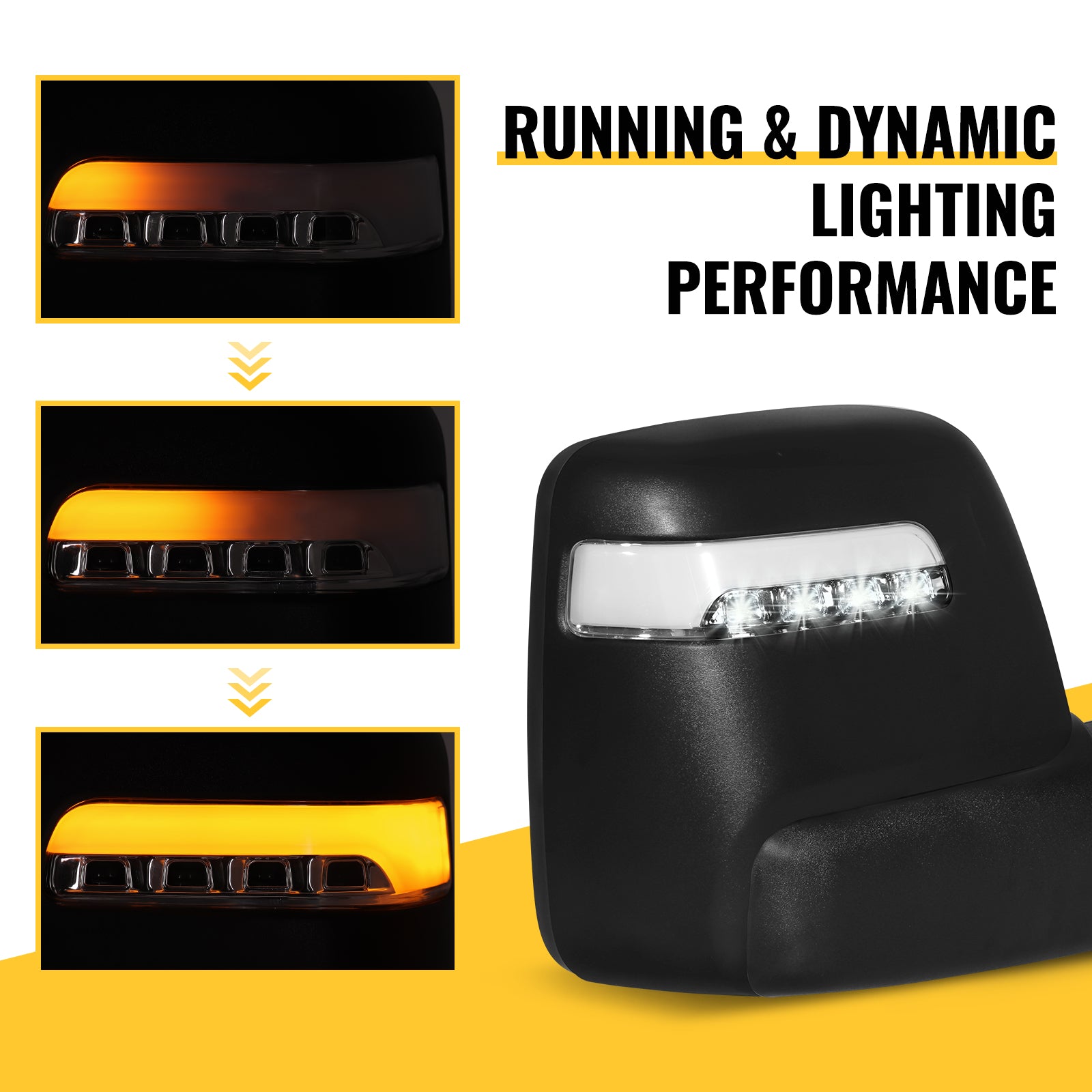 Sanooer 2019-2022 Dodge Ram 2500 3500 Towing Mirrors