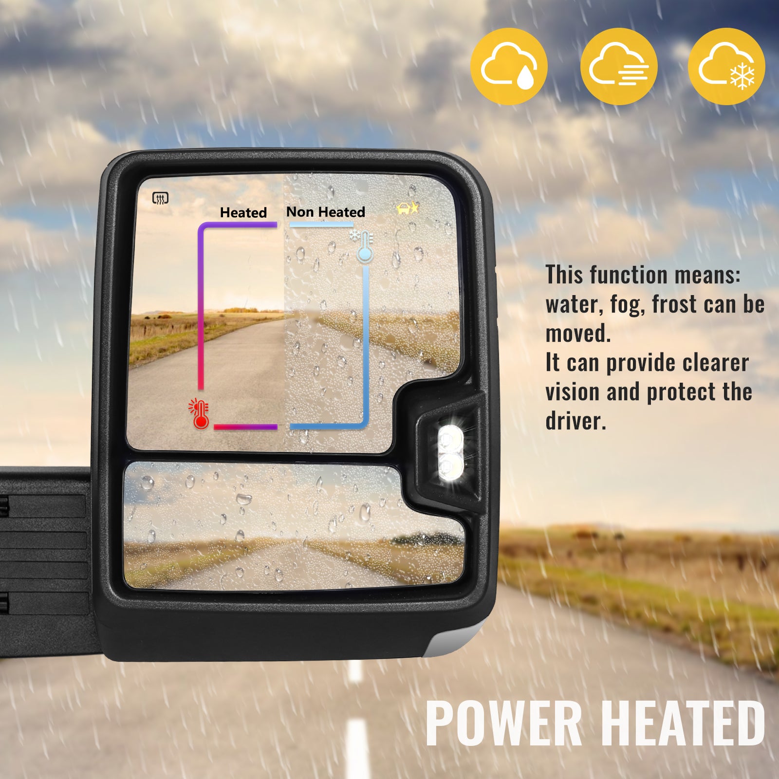 Sanooer 2020-2025 Chevy Silverado GMC Sierra 2500/3500HD Towing Mirror