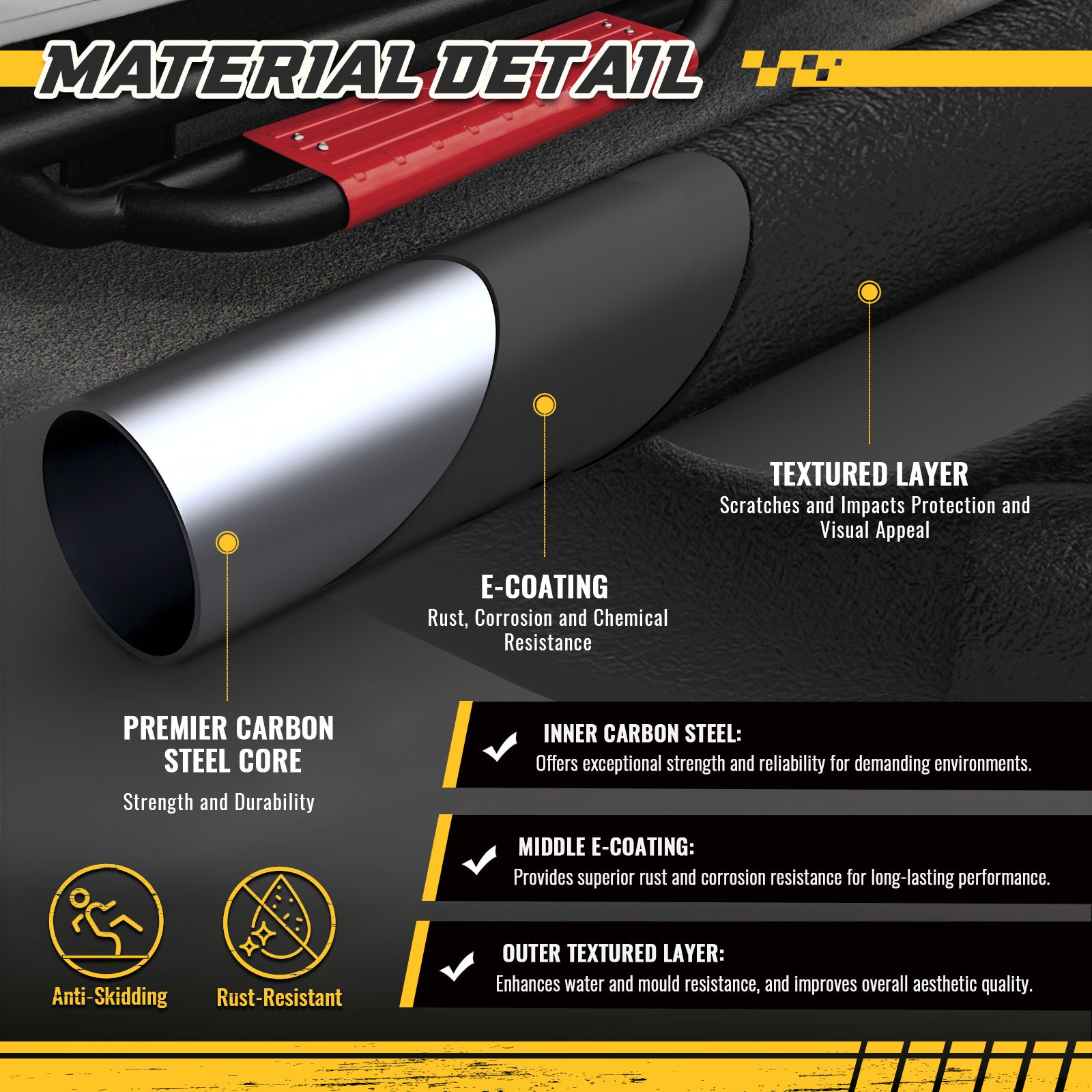 Material details of the Sanooer Running Boards 