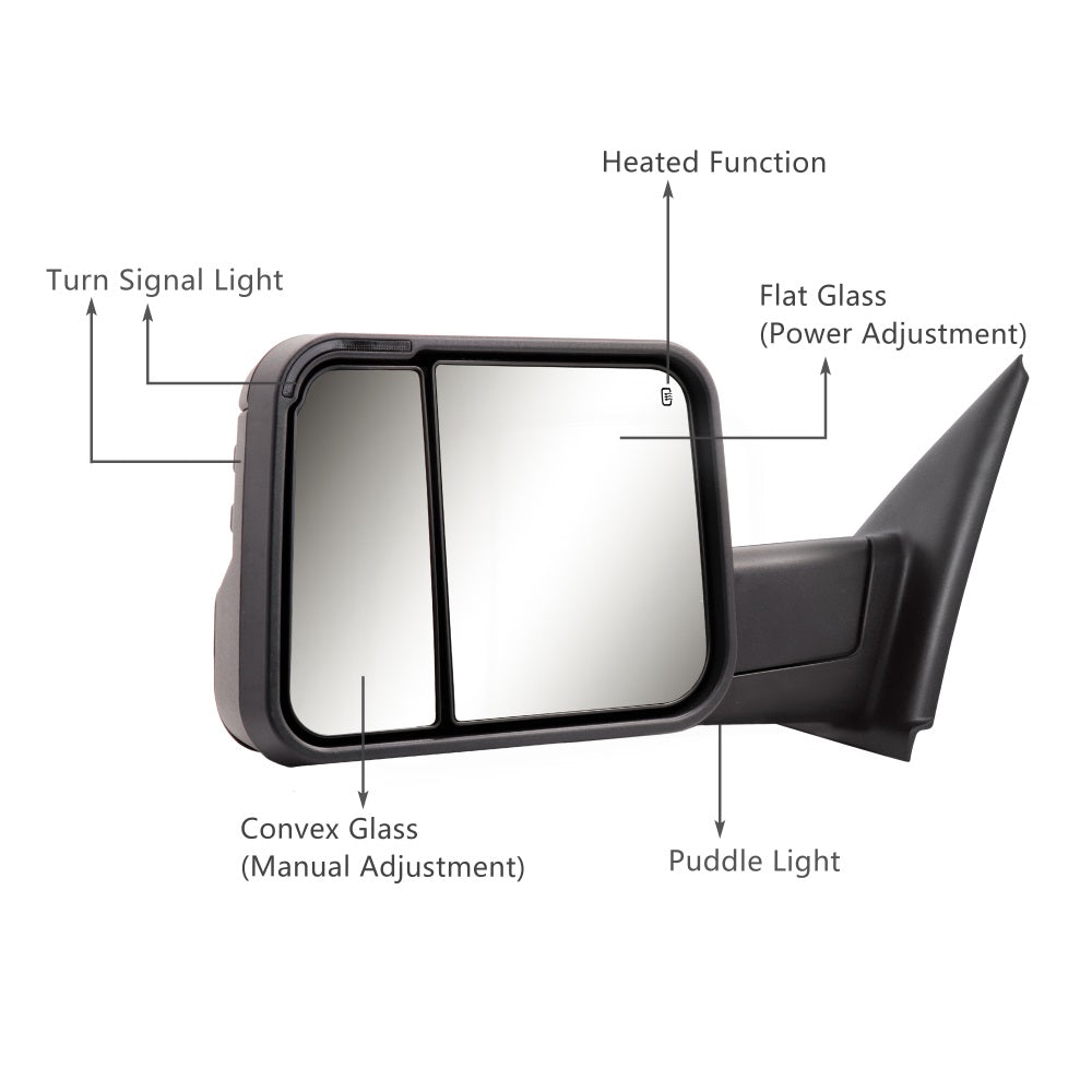 Sanooer-2002-2008-Dodge-RAM-1500-2500-3500-Basic-Custom-Telescopic-Towing-Mirror-functions