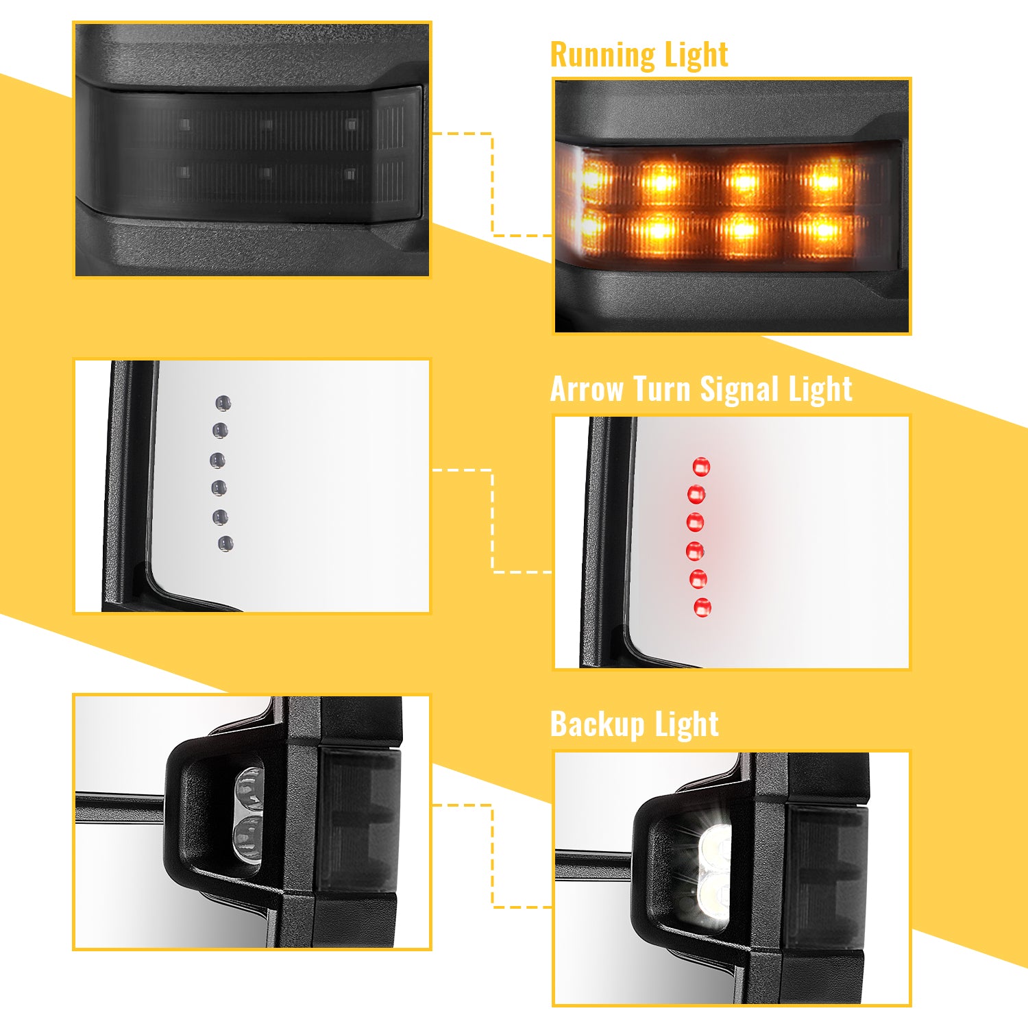 sanooer towing mirror Dotted Light lighting display system