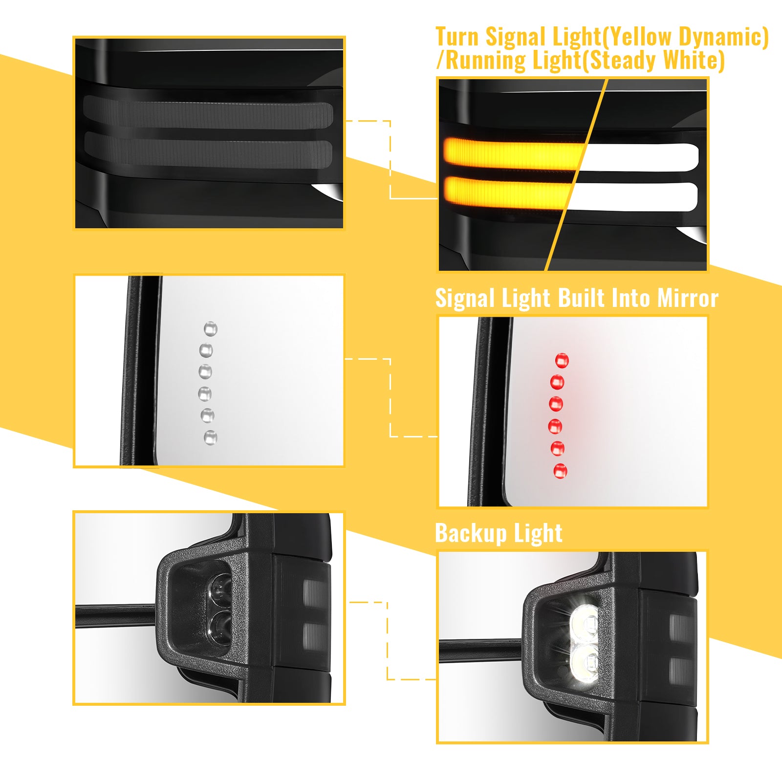 Sanooer Towing Mirror Lighting Display