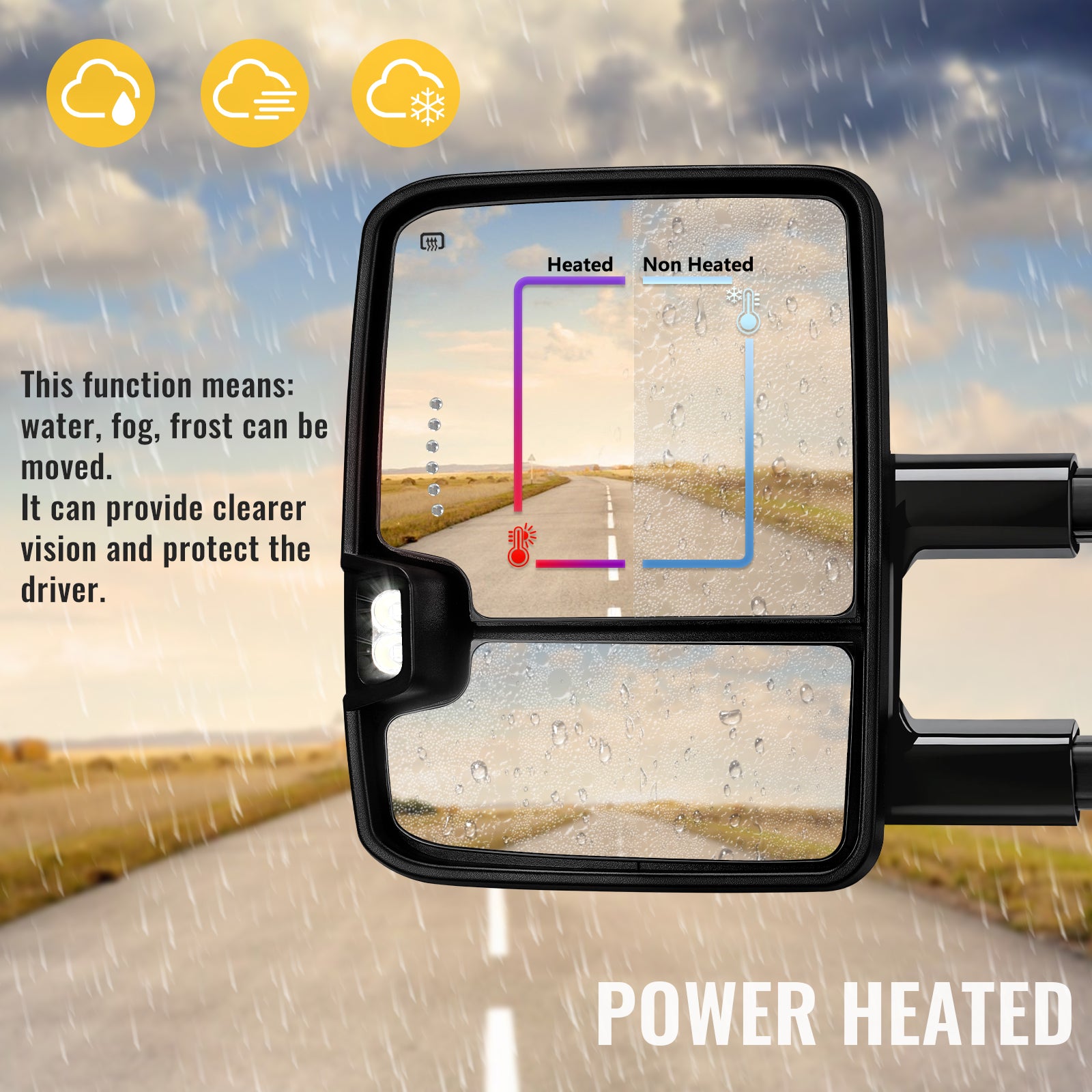 Sanooer towing mirror power heated effect