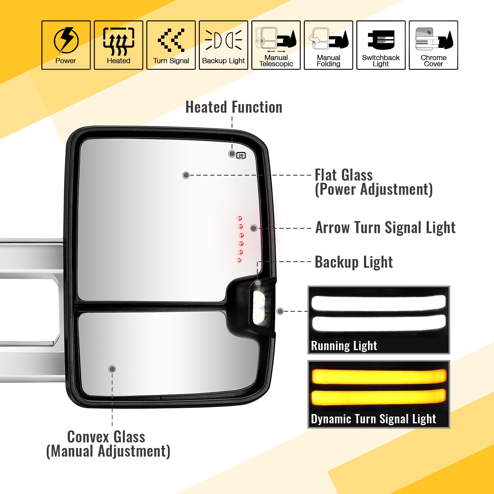 Sanooer Towing mirror function display diagram
