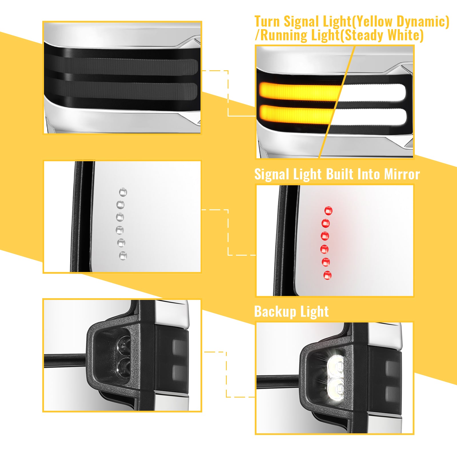 Sanooer Towing Mirror Lighting Display