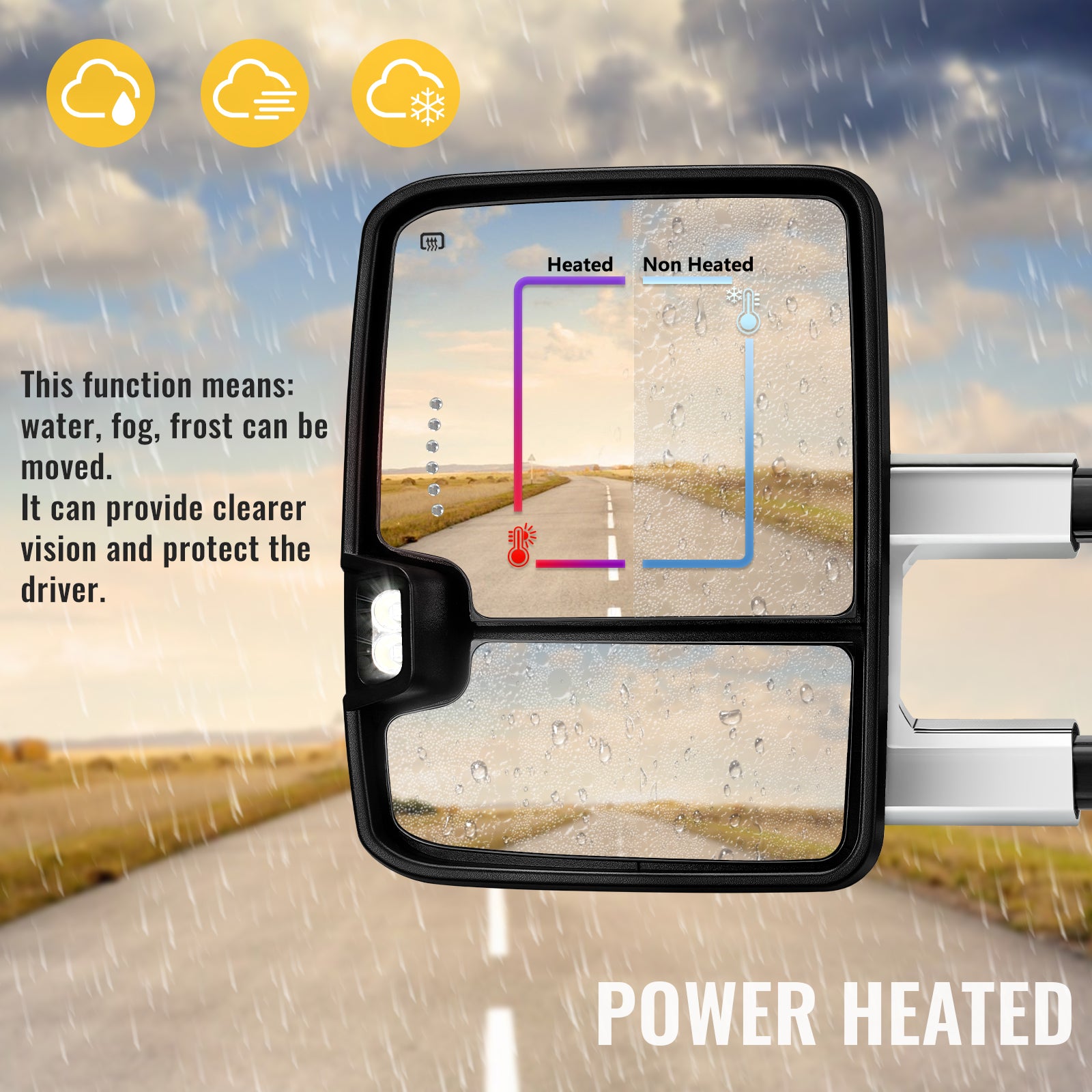 Sanooer towing mirror power heated effect