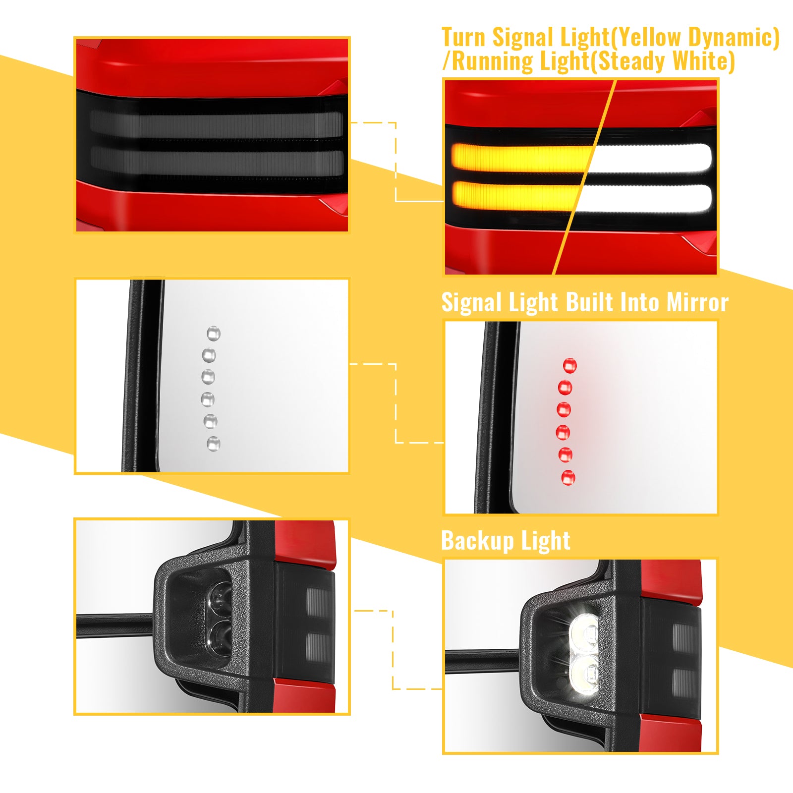 Sanooer Towing Mirror Lighting Display