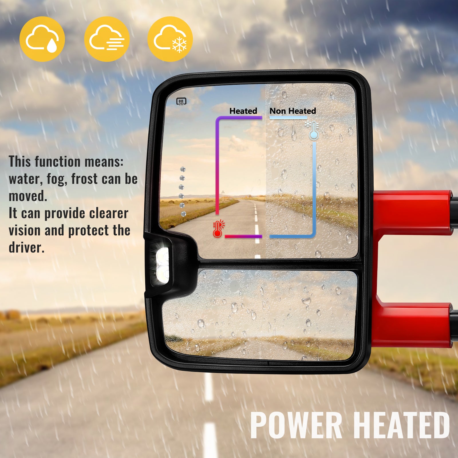 Sanooer towing mirror power heated effect