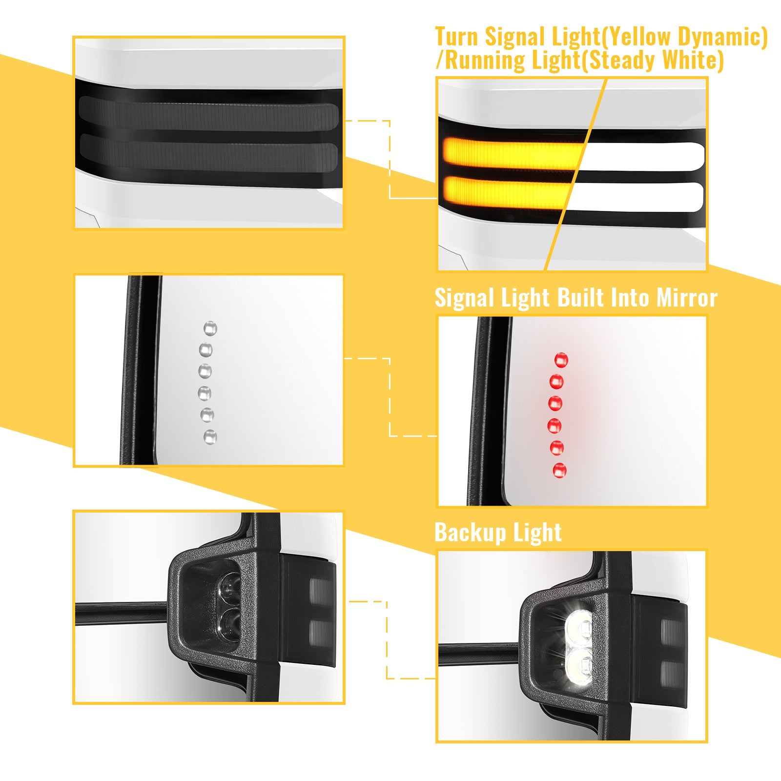 Sanooer Towing Mirror Lighting Display