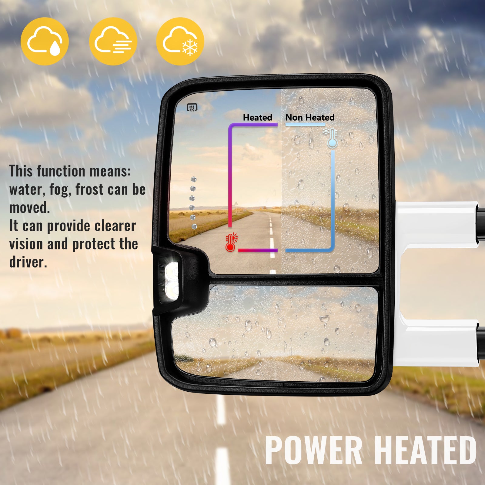 Sanooer towing mirror power heated effect