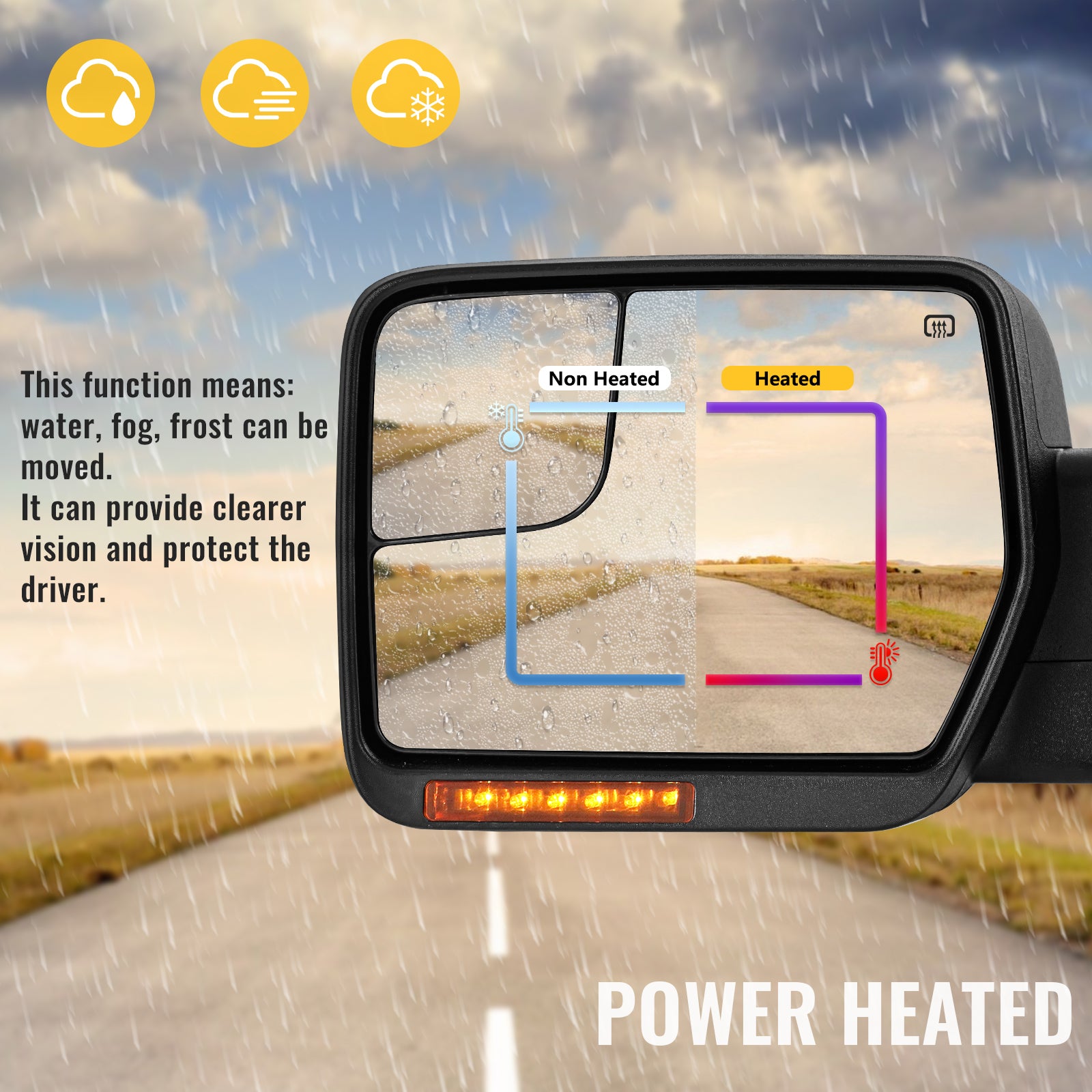 Sanooer towing mirror power heated effect