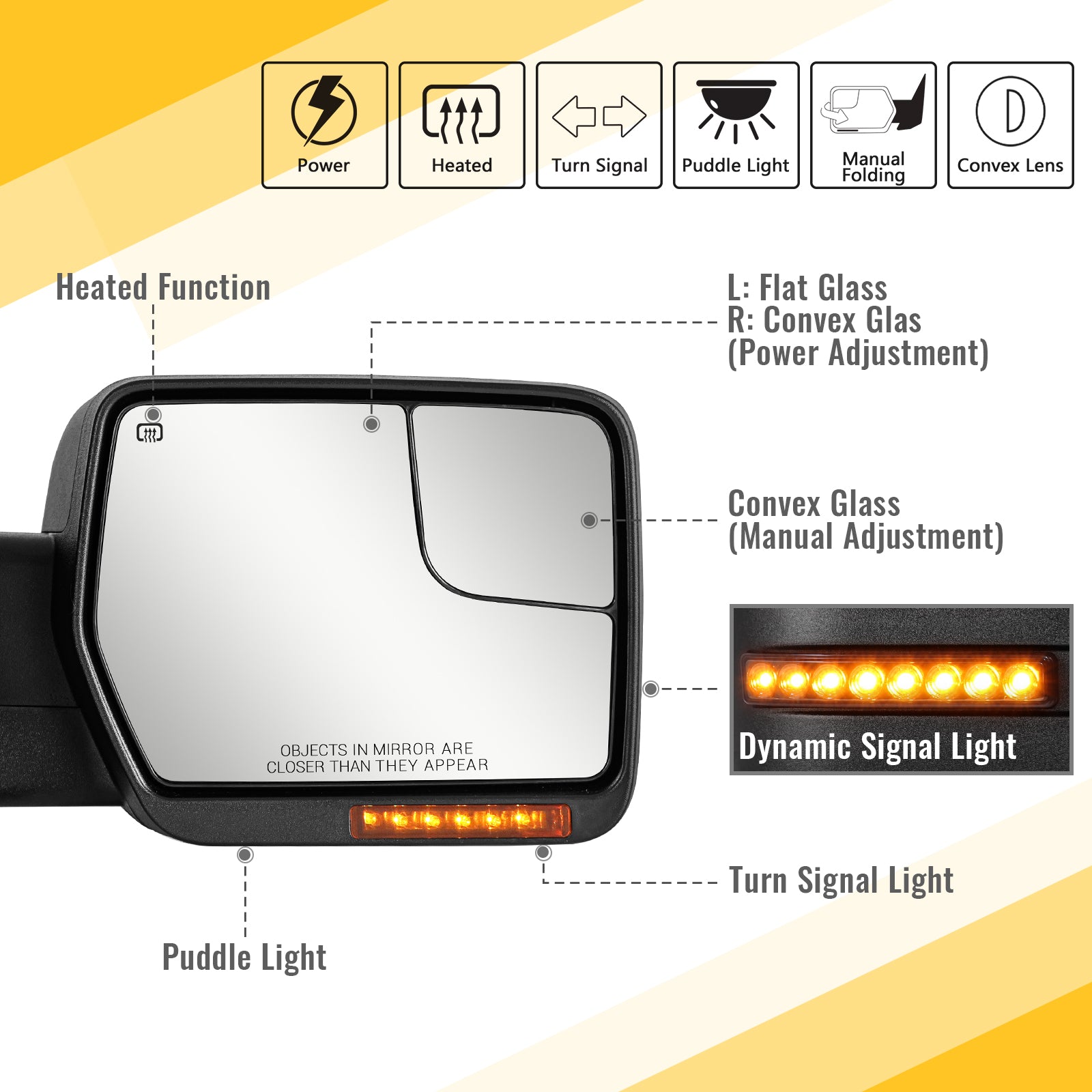 Sanooer Towing mirror function display diagram
