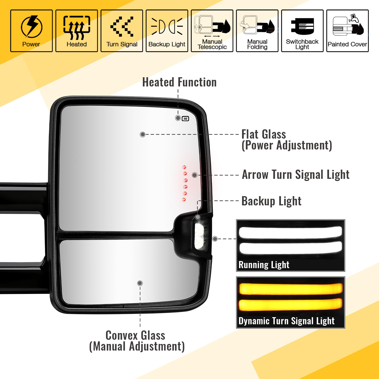 Sanooer Towing mirror function display diagram