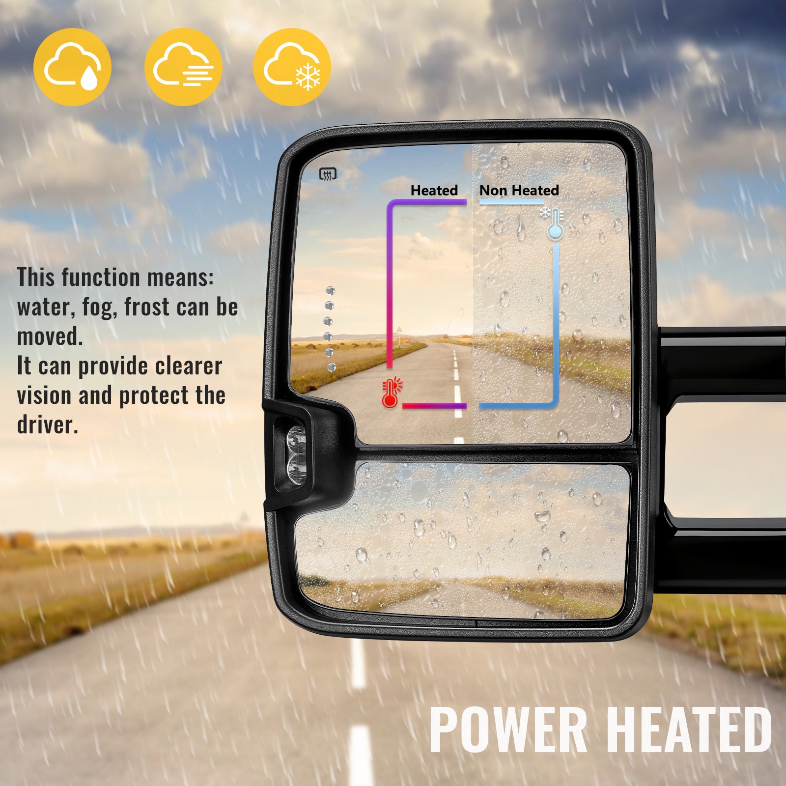 Sanooer towing mirror power heated effect