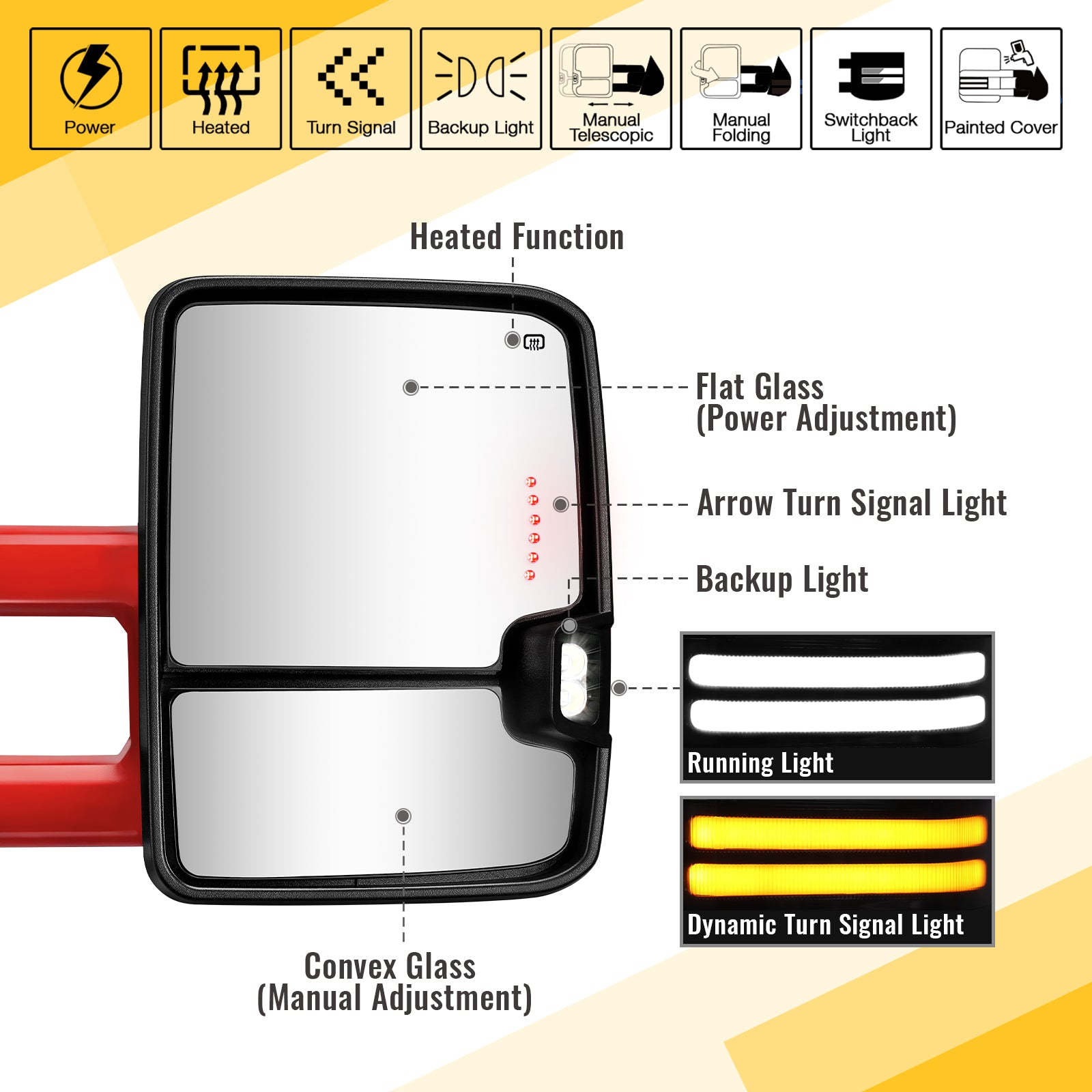 Sanooer Towing mirror function display diagram