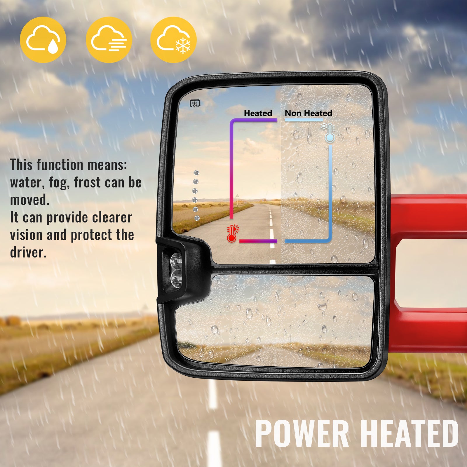 Sanooer towing mirror power heated effect