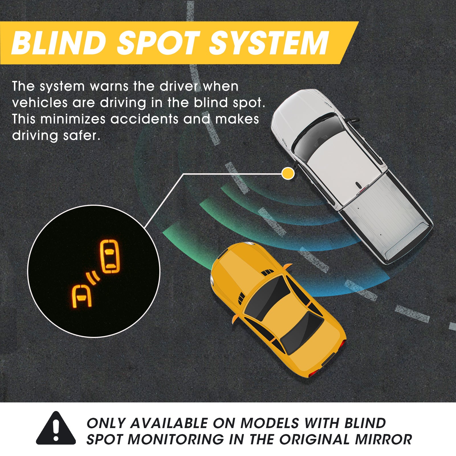 Sanooer Towing Mirror Blind Spot System