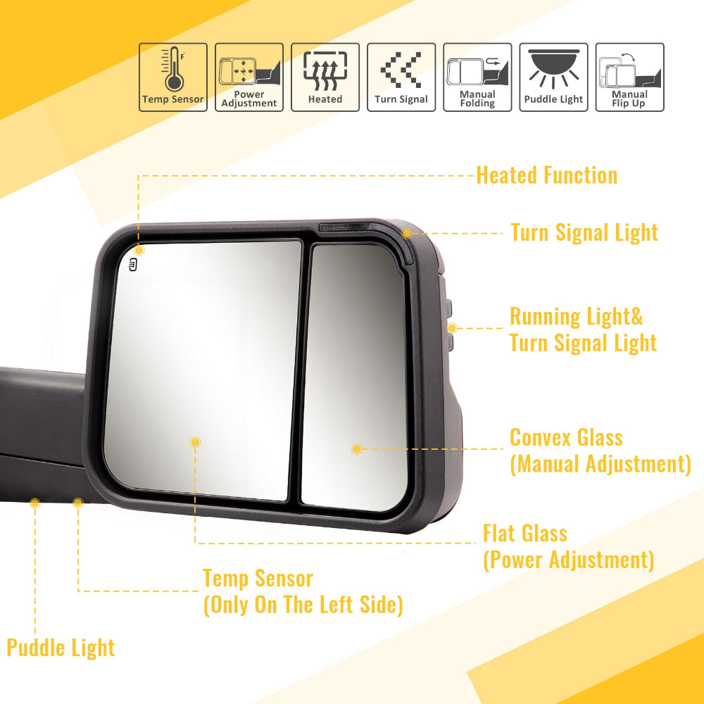 Sanooer-2009-2018-Dodge-RAM-1500-2500-3500-Switchback-Custom-Telescopic-Towing-Mirrors-85B09-SDB-functions